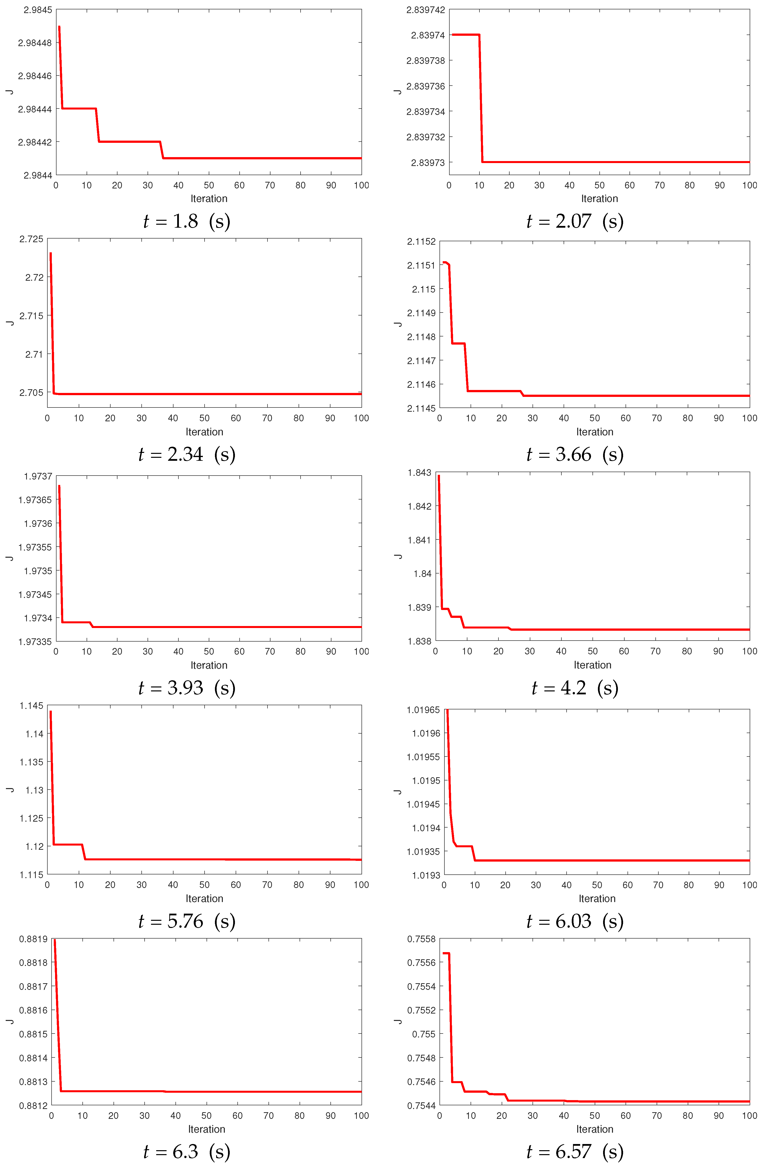 Mathematics 10 03990 g003