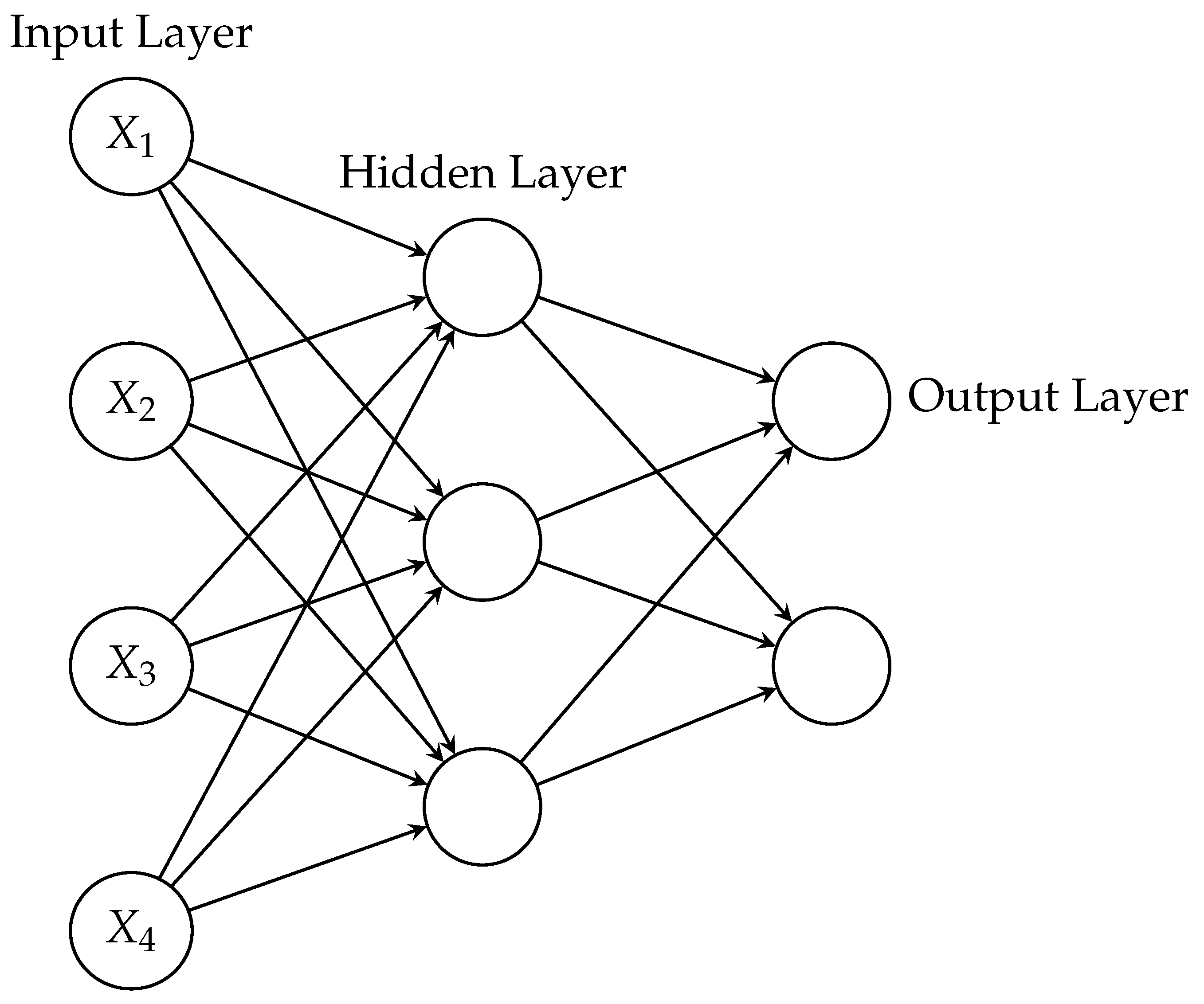 Mathematics 10 03994 g003