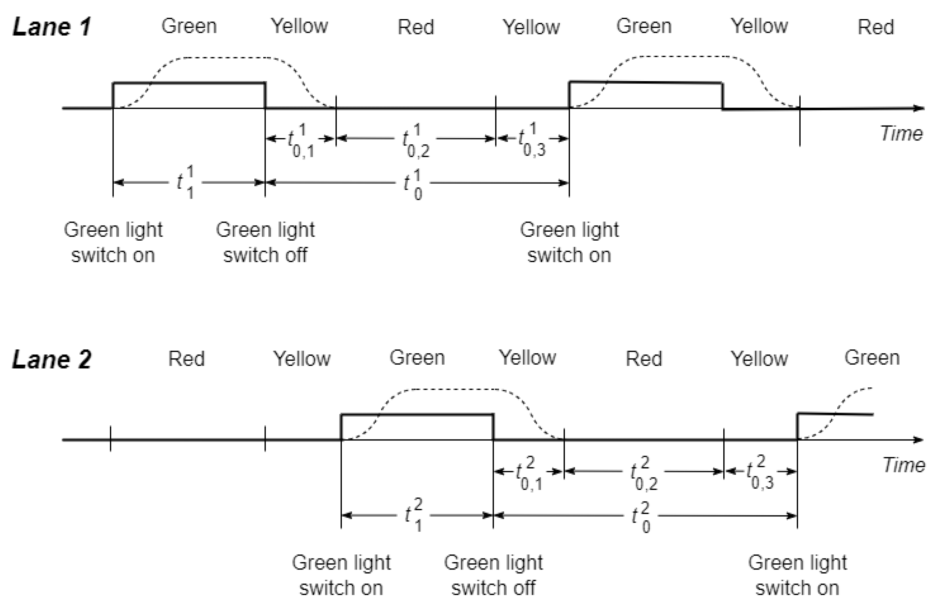 Mathematics 10 03997 g007 550