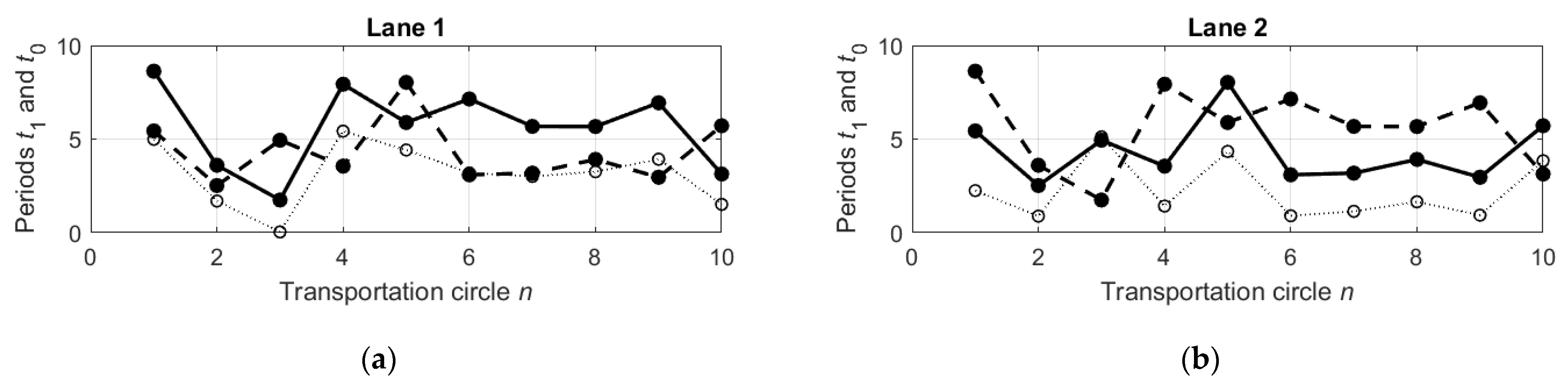 Mathematics 10 03997 g011 550