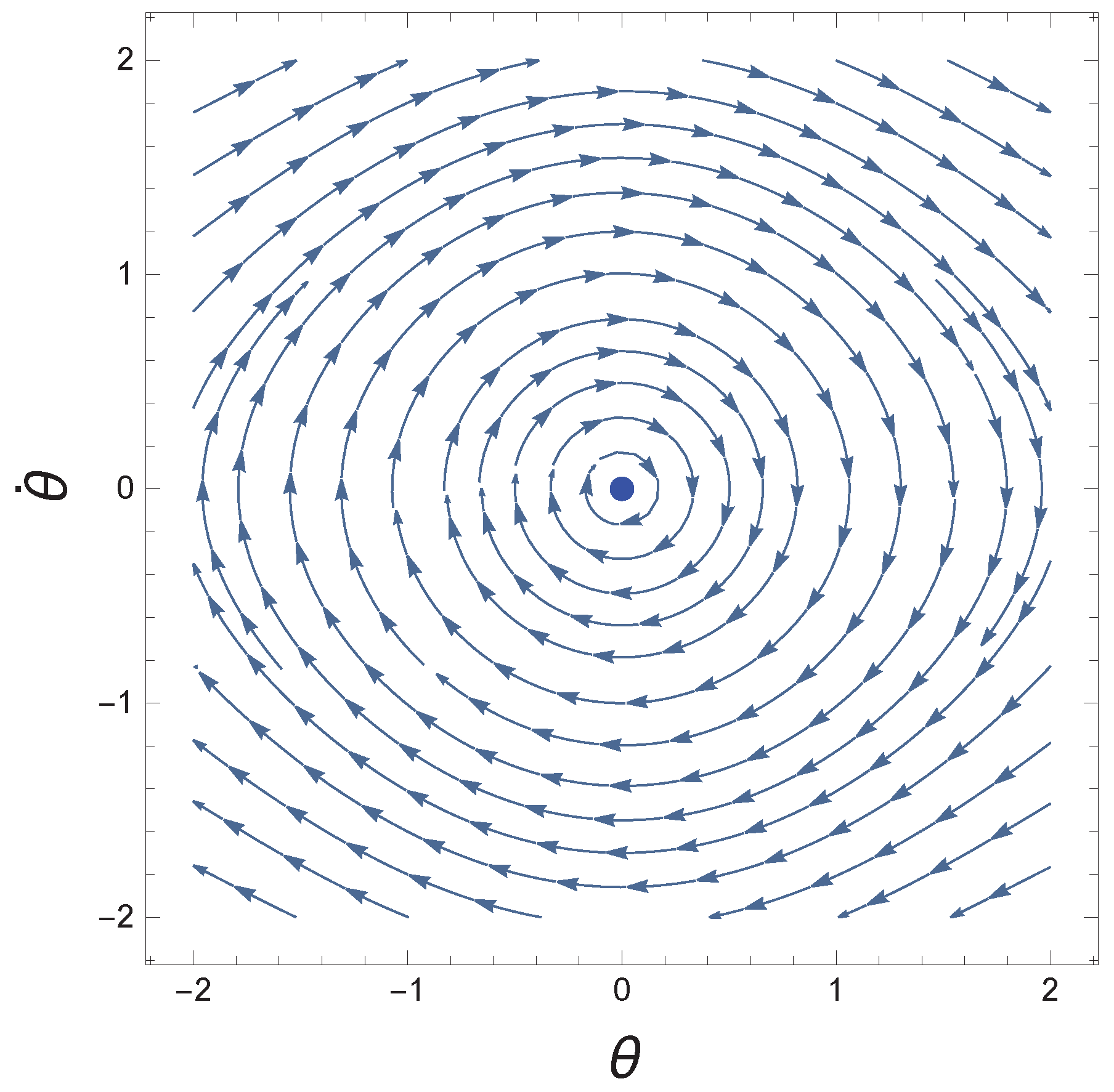 Mathematics 10 04000 g001 Mathematics 10 04000 g001