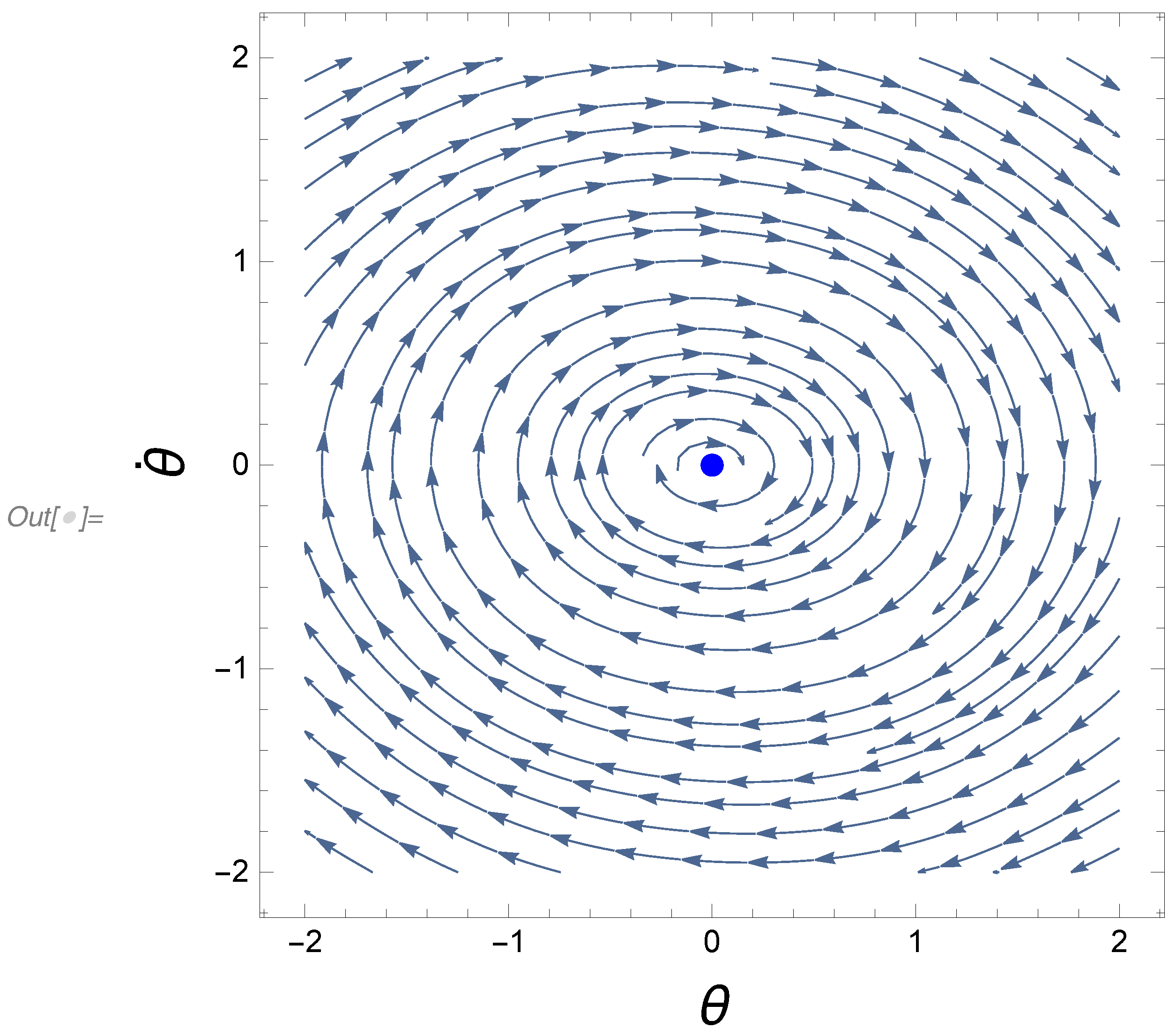 Mathematics 10 04000 g004 Mathematics 10 04000 g004