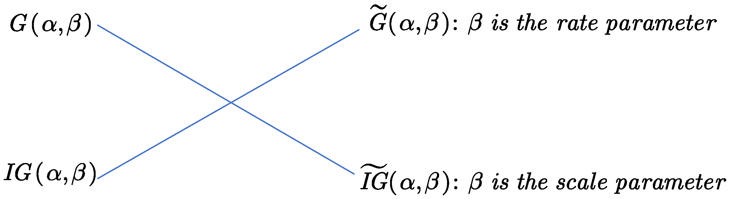 Mathematics 10 04005 g001 Mathematics 10 04005 g001