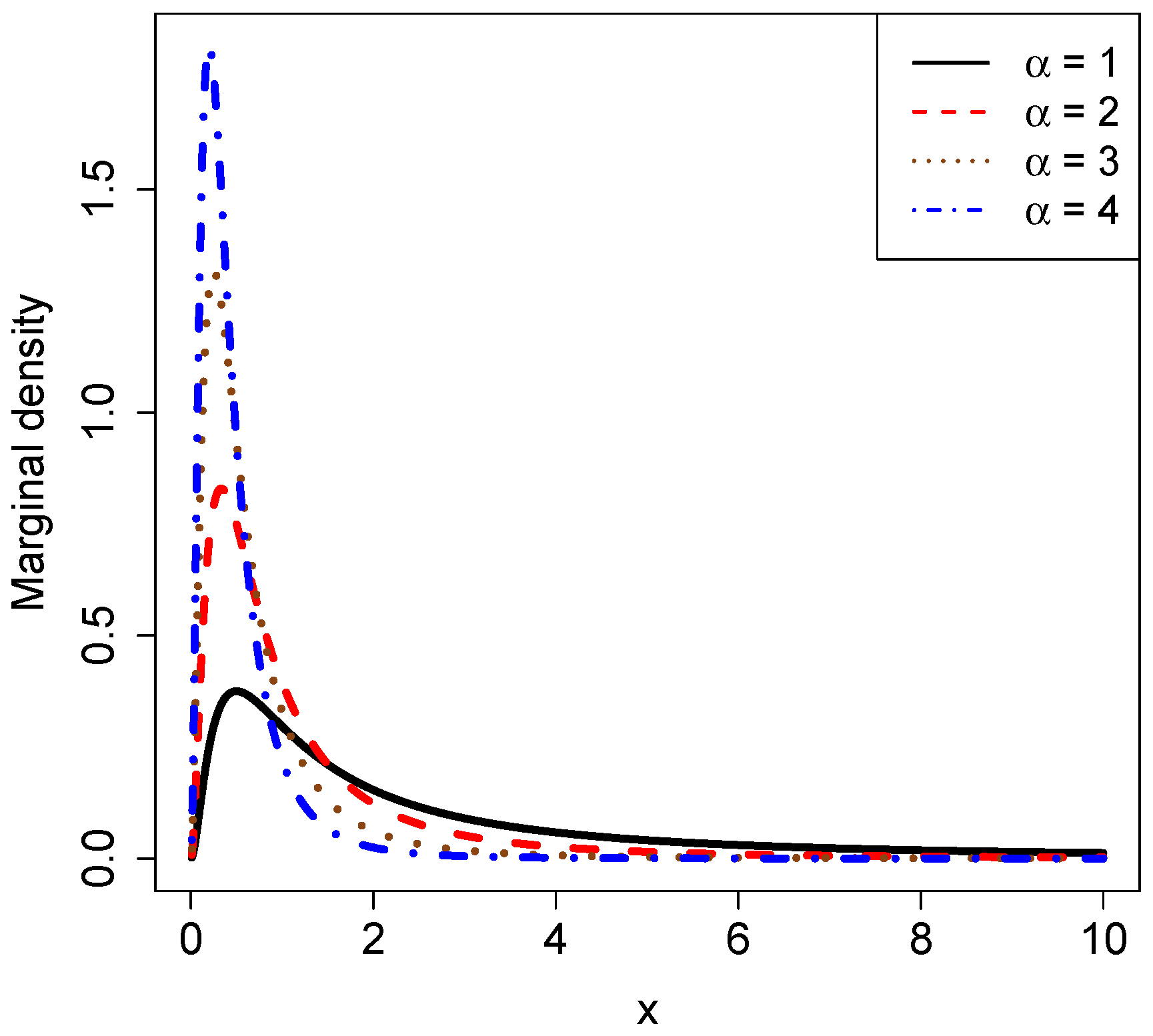 Mathematics 10 04005 g002 Mathematics 10 04005 g002