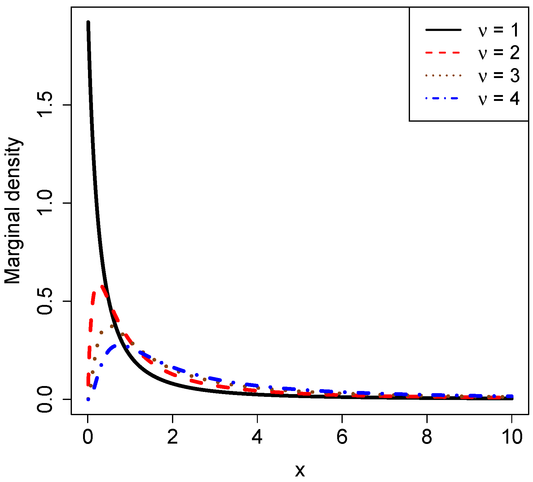 Mathematics 10 04005 g004 Mathematics 10 04005 g004