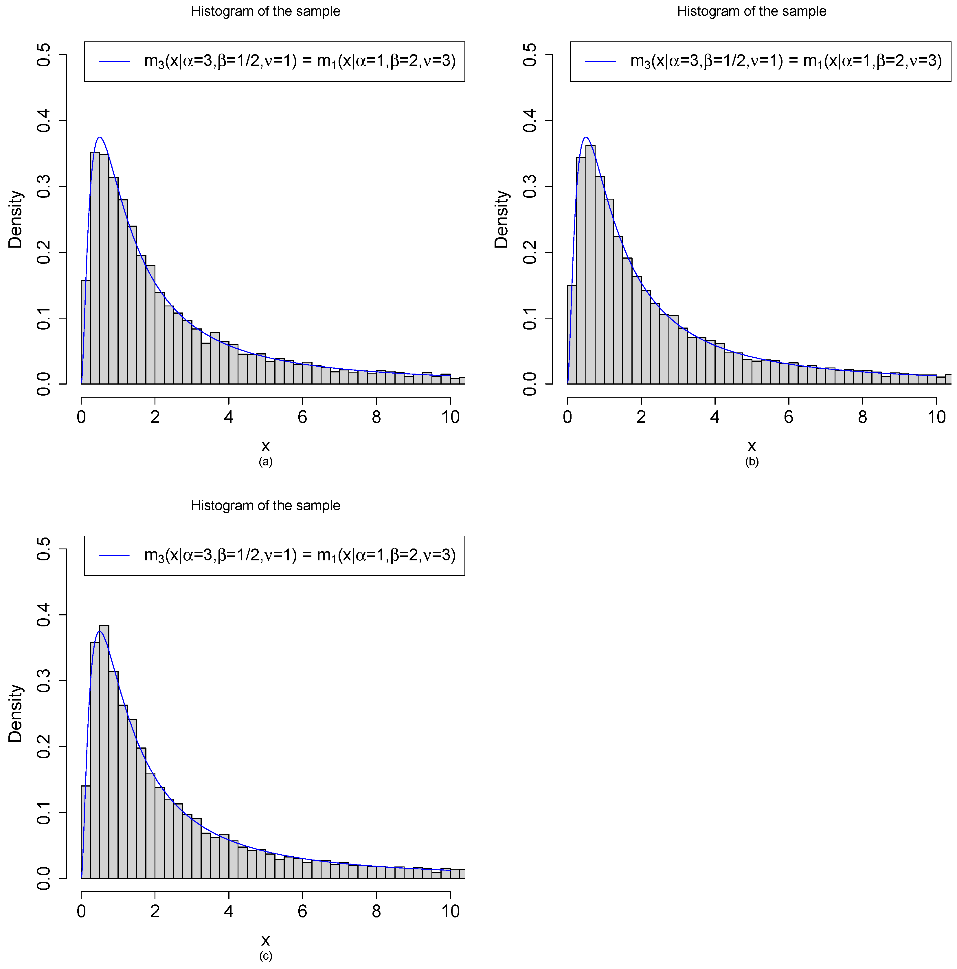 Mathematics 10 04005 g007 Mathematics 10 04005 g007