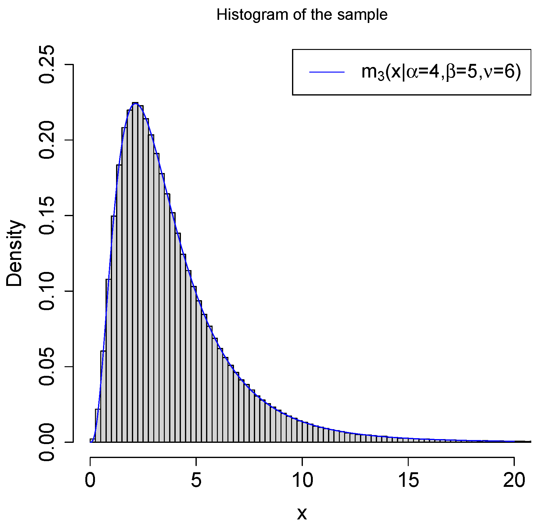 Mathematics 10 04005 g009 Mathematics 10 04005 g009