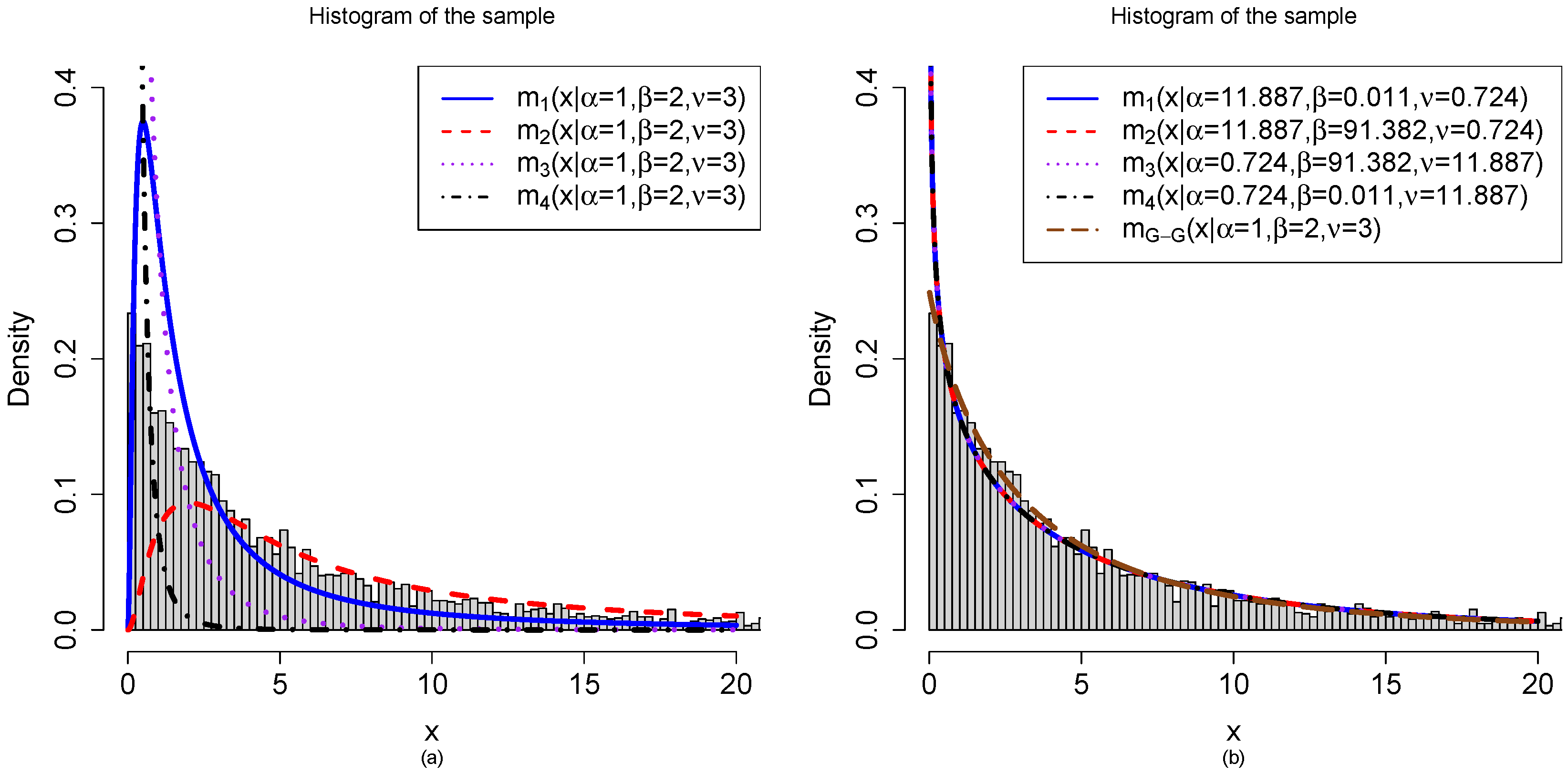 Mathematics 10 04005 g010 Mathematics 10 04005 g010