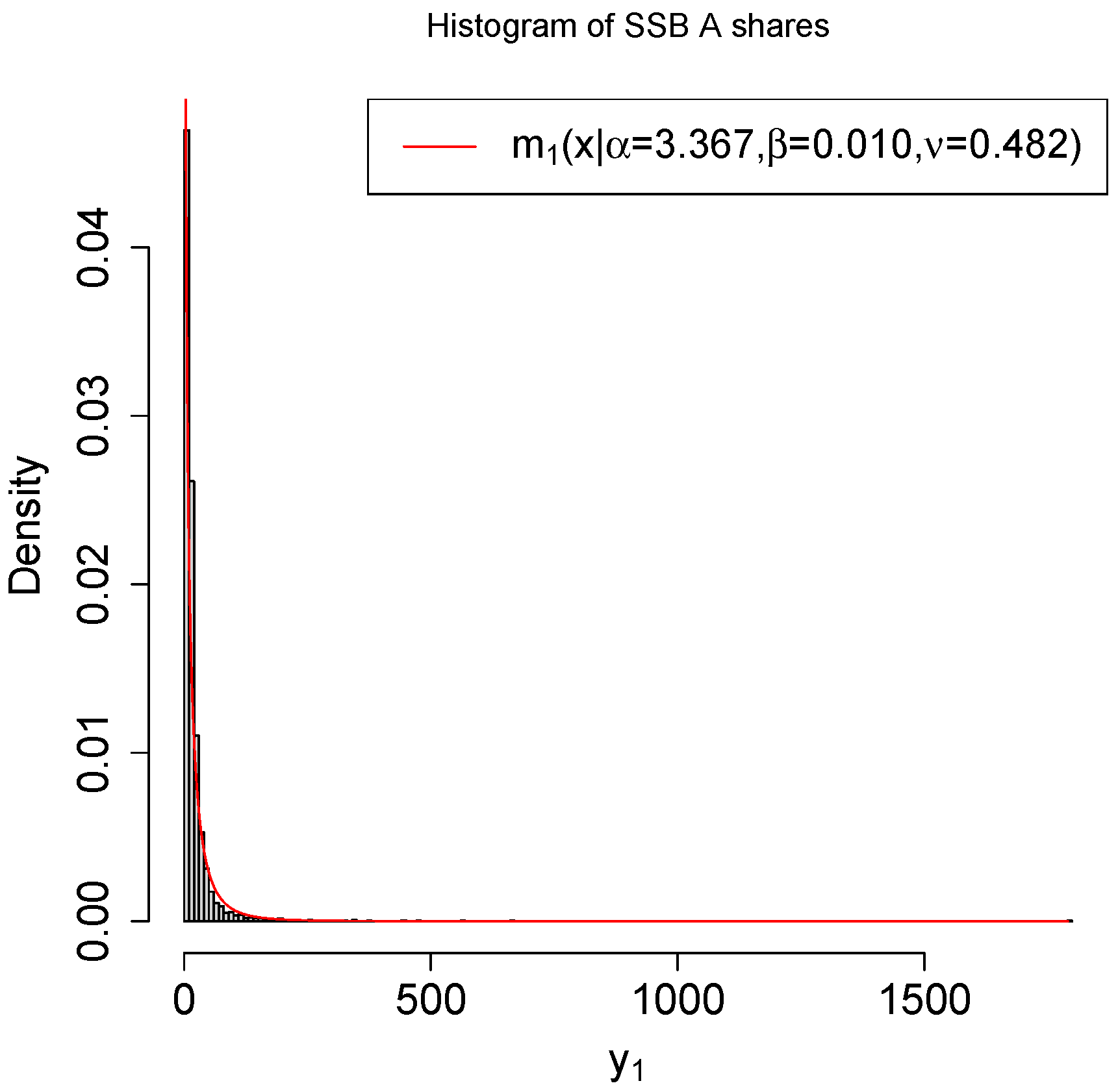 Mathematics 10 04005 g011 Mathematics 10 04005 g011
