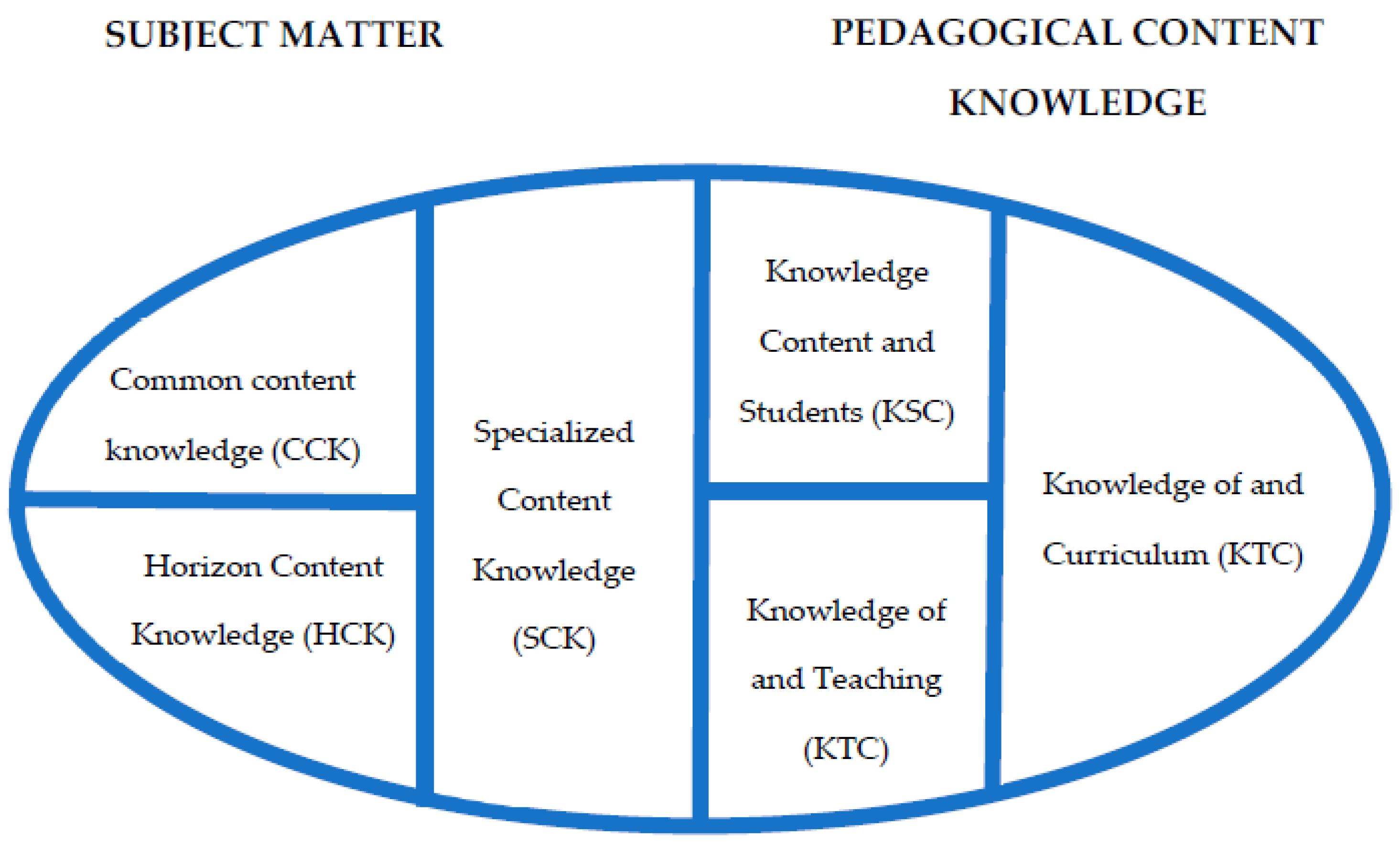 Mathematics 10 04007 g002 Mathematics 10 04007 g002