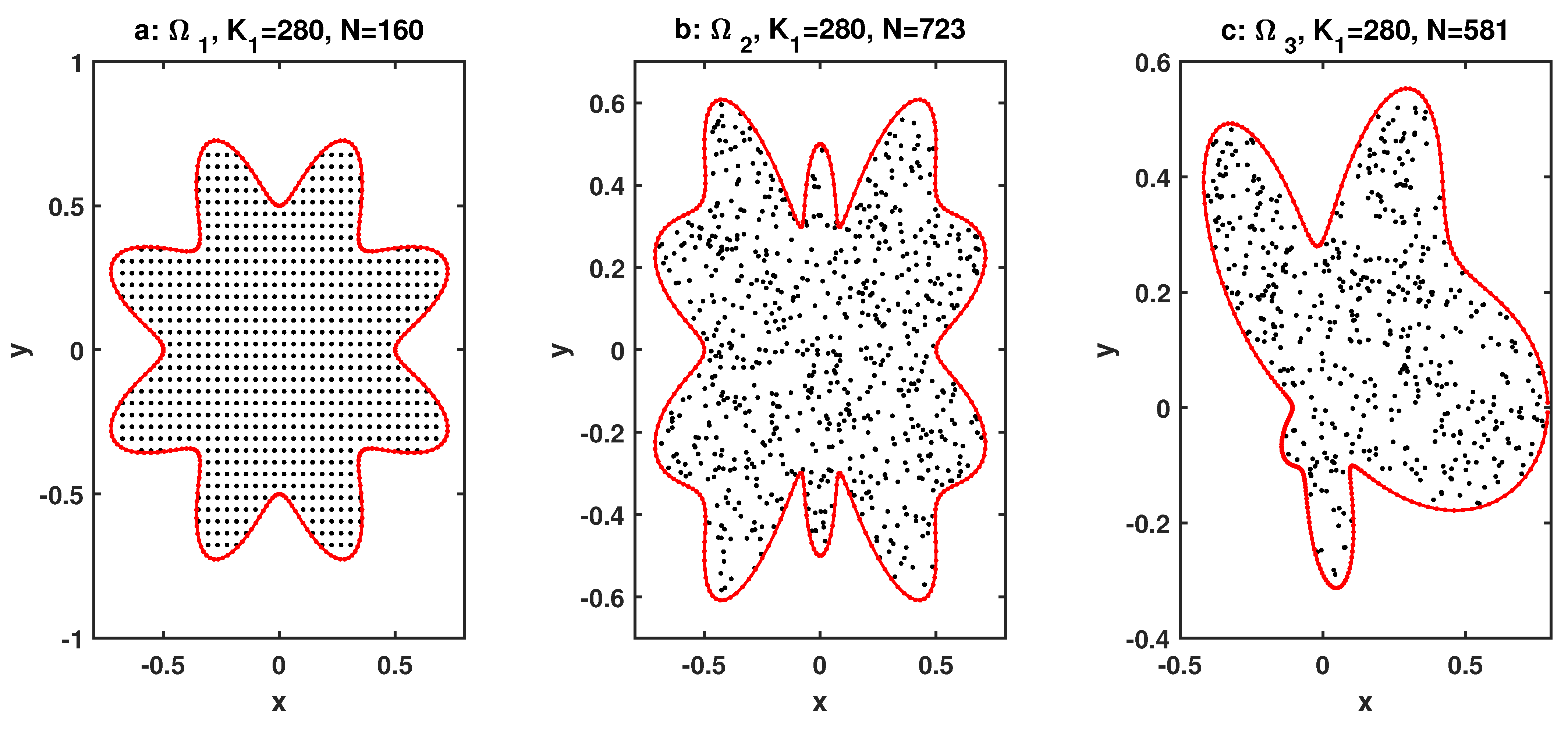 Mathematics 10 04008 g001 Mathematics 10 04008 g001