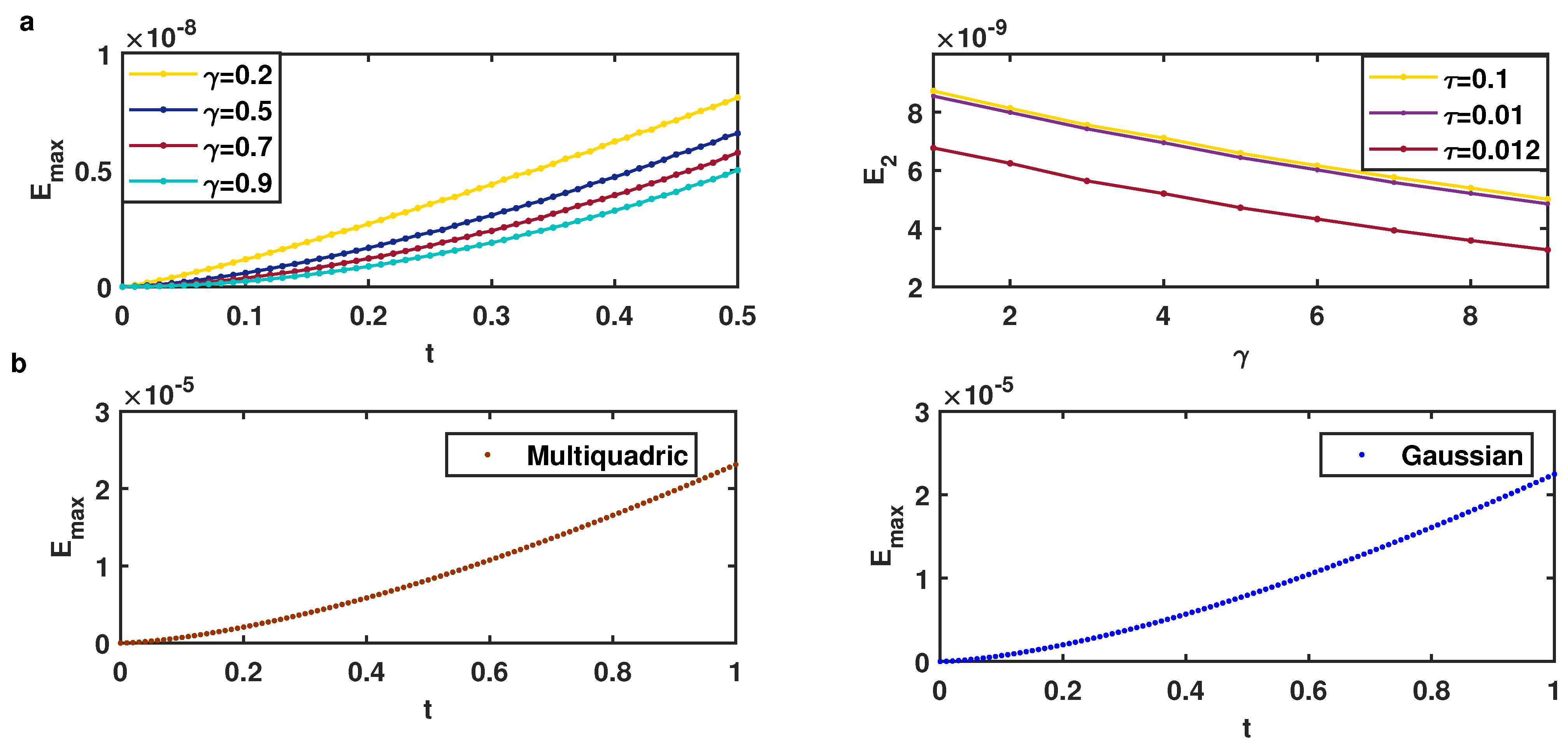 Mathematics 10 04008 g006 Mathematics 10 04008 g006