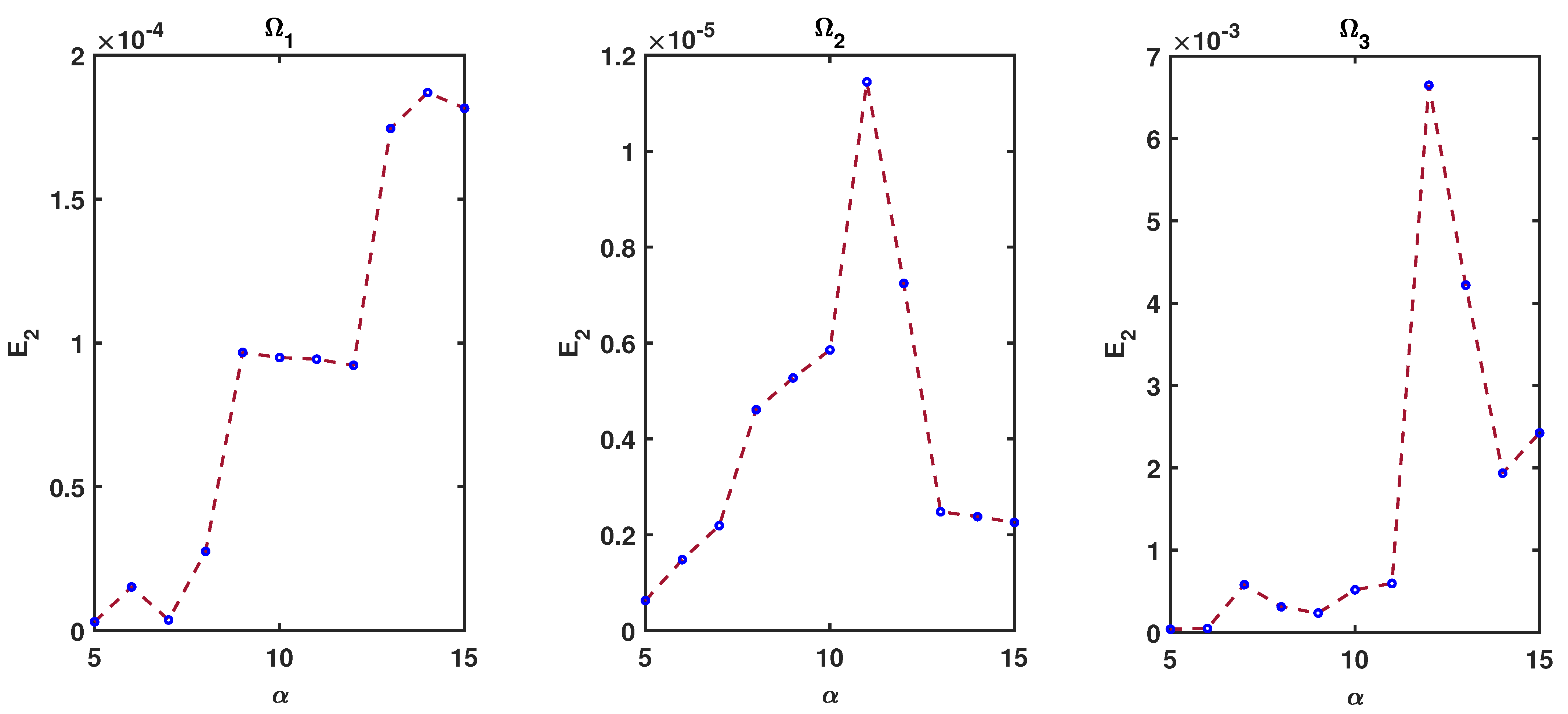 Mathematics 10 04008 g007 Mathematics 10 04008 g007