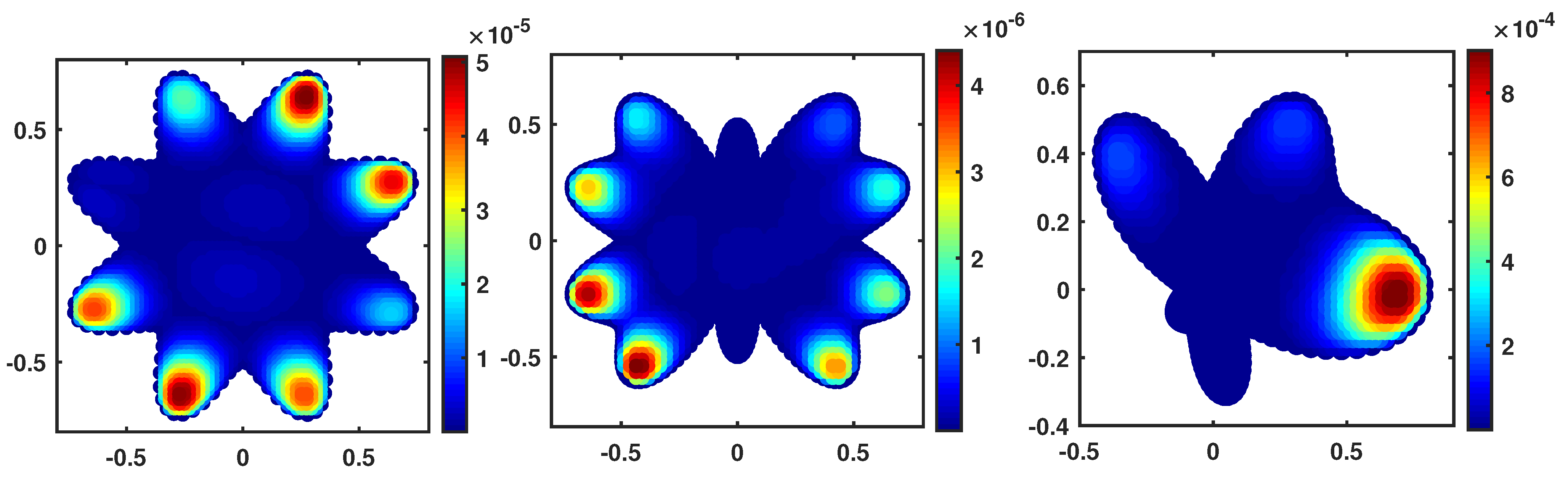 Mathematics 10 04008 g011 Mathematics 10 04008 g011