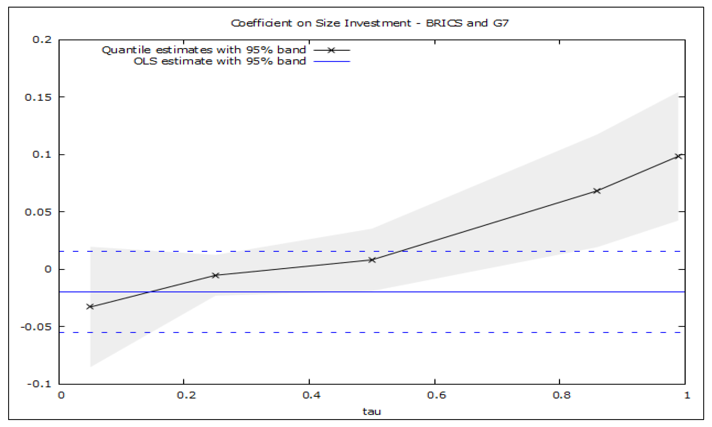 Mathematics 10 04013 g001