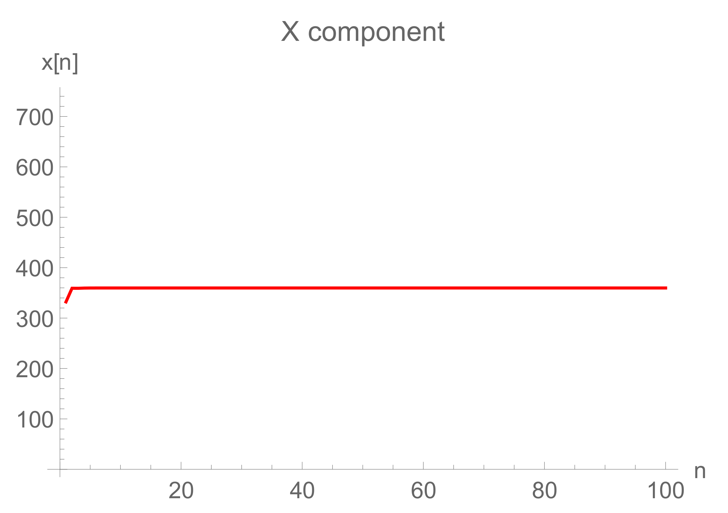 Mathematics 10 04015 g001 Mathematics 10 04015 g001