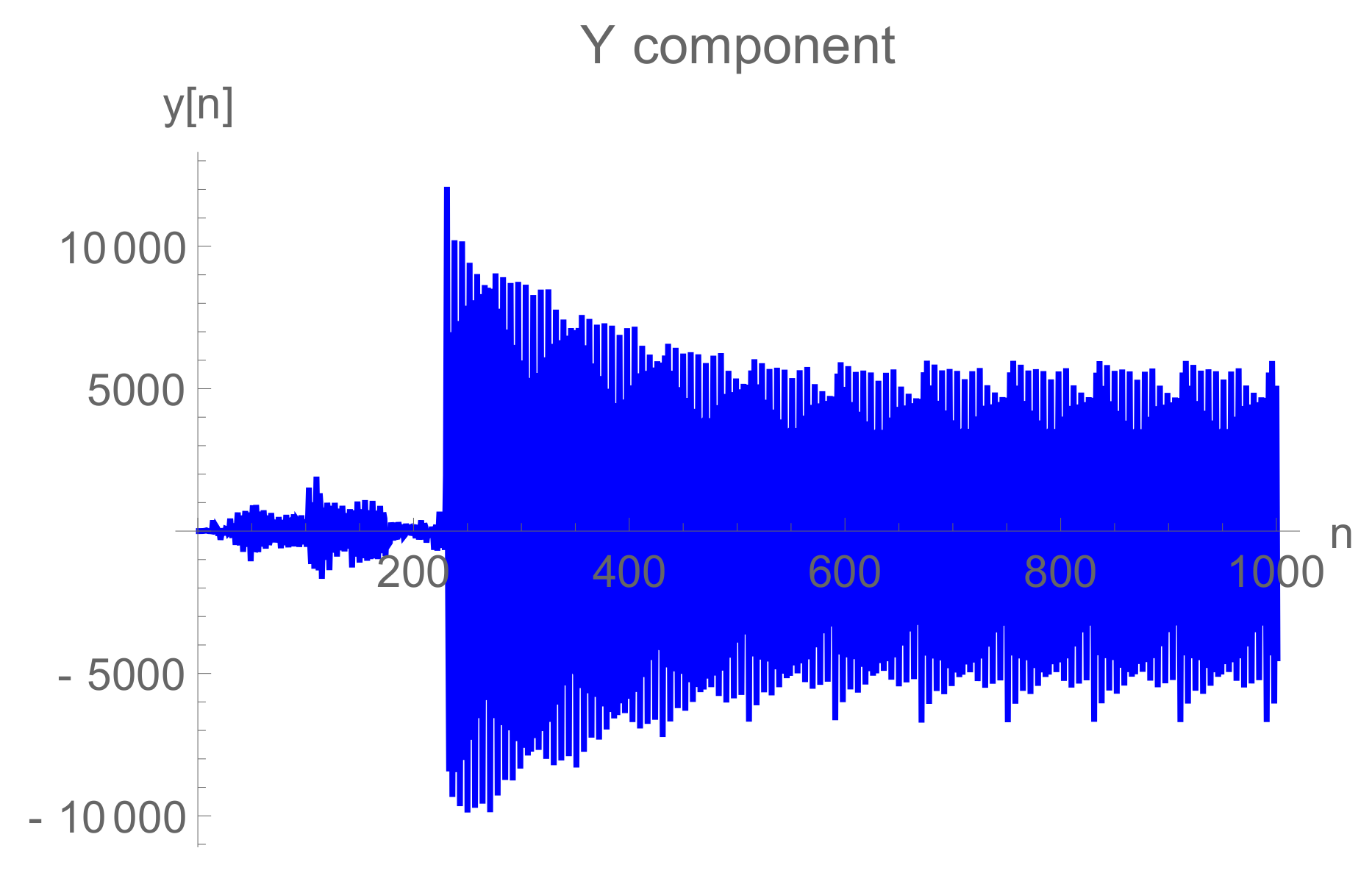 Mathematics 10 04015 g009 Mathematics 10 04015 g009