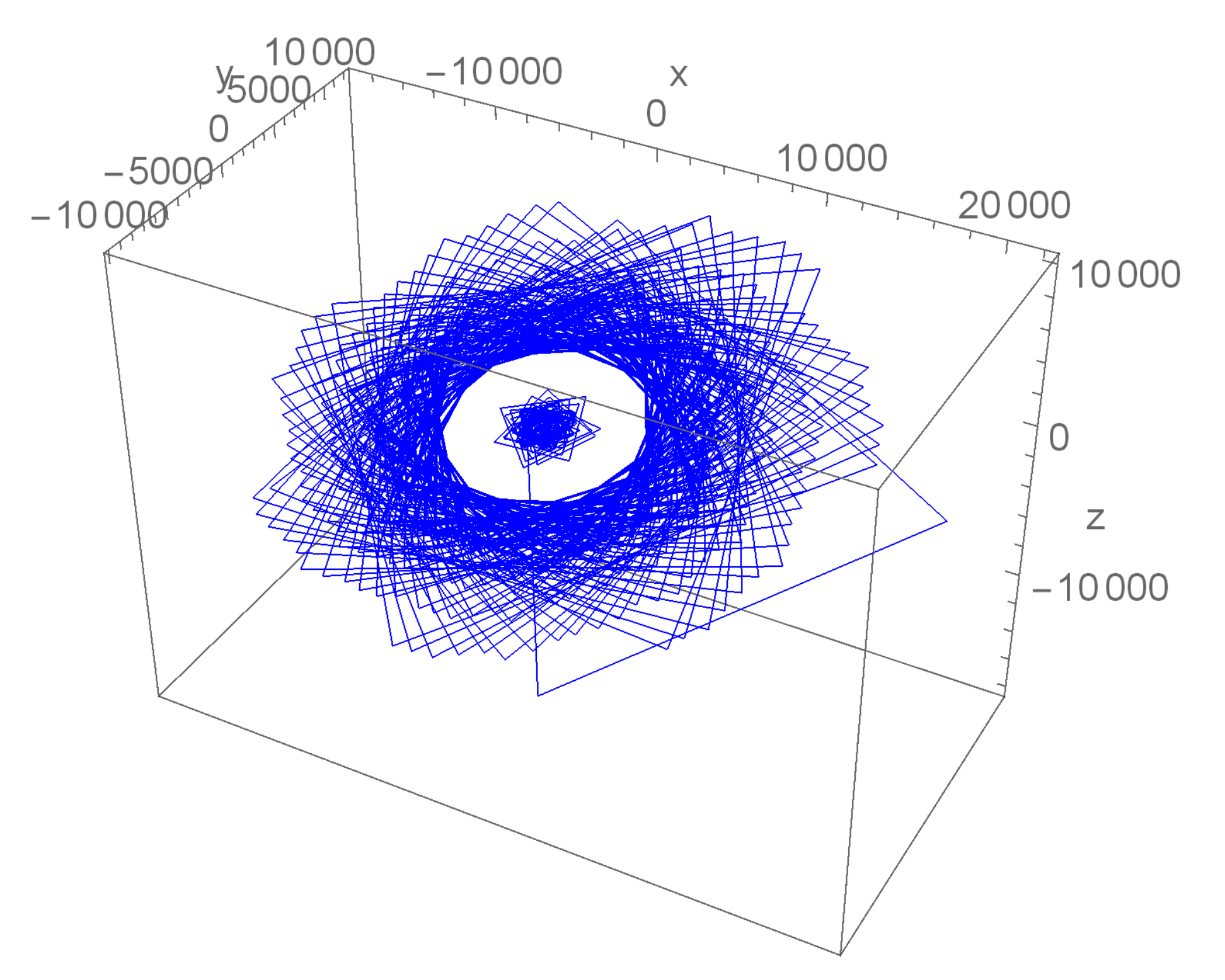 Mathematics 10 04015 g012 Mathematics 10 04015 g012