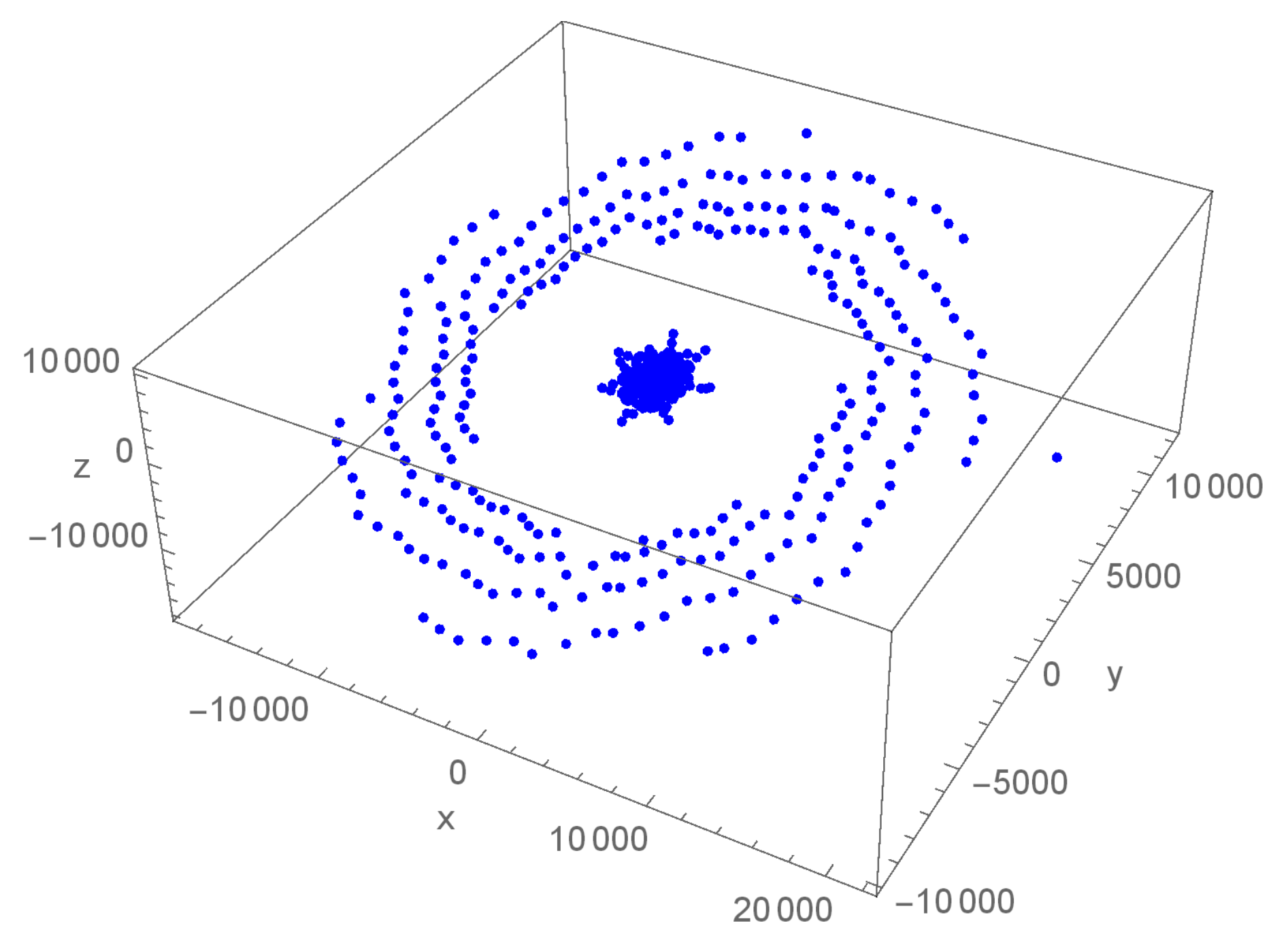 Mathematics 10 04015 g013 Mathematics 10 04015 g013