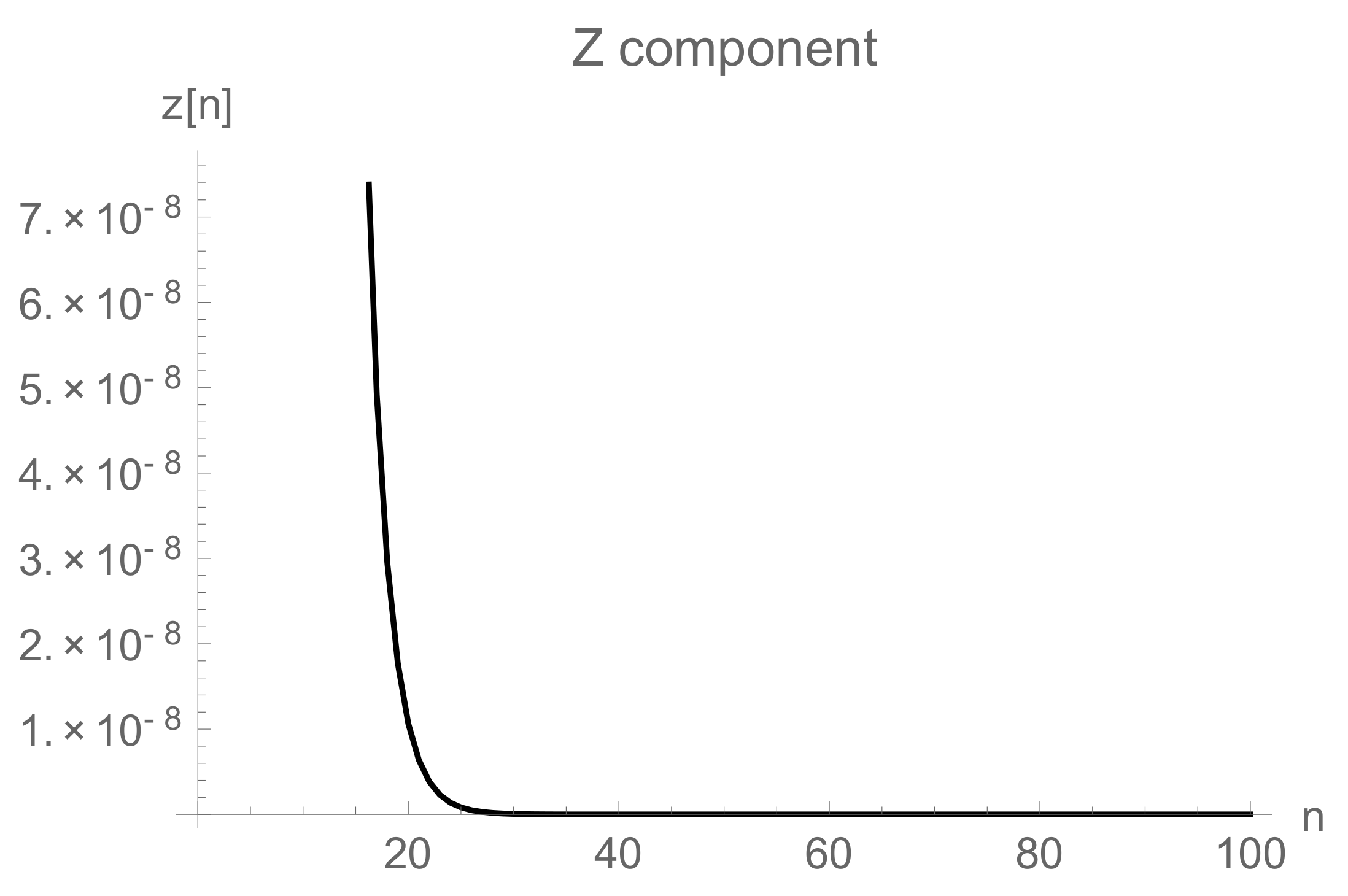 Mathematics 10 04015 g017 Mathematics 10 04015 g017