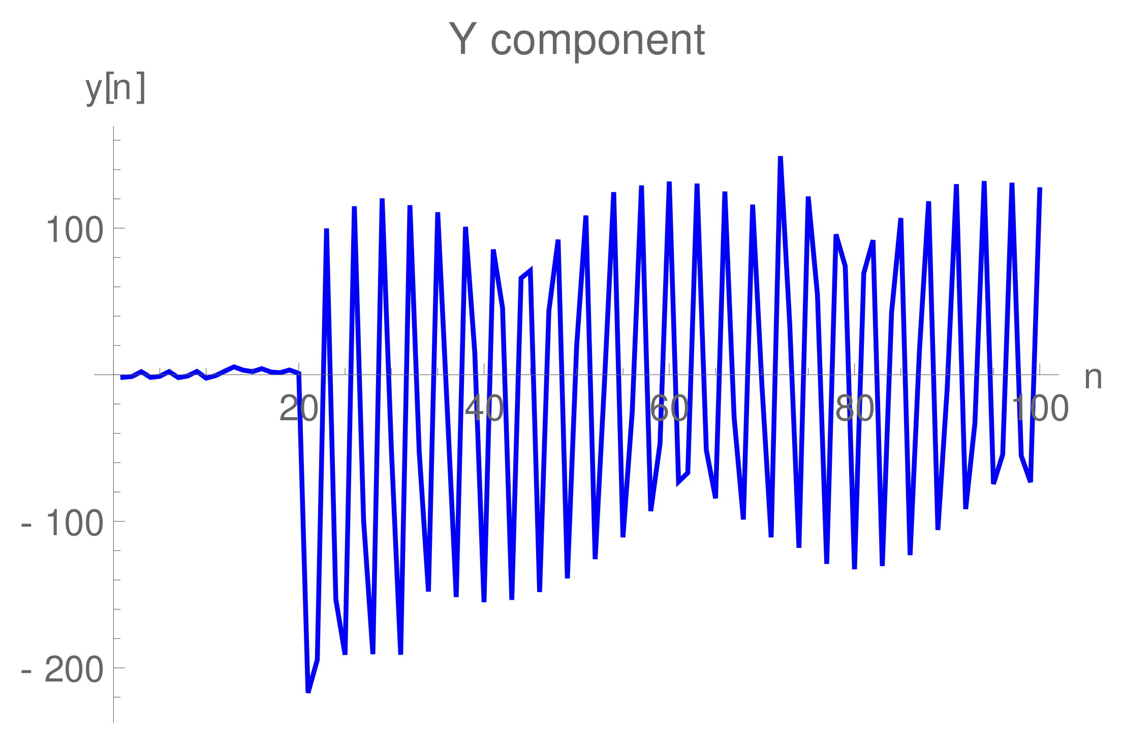 Mathematics 10 04015 g023 Mathematics 10 04015 g023