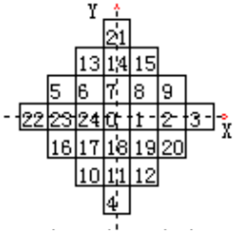 Mathematics 10 04016 g002 Mathematics 10 04016 g002