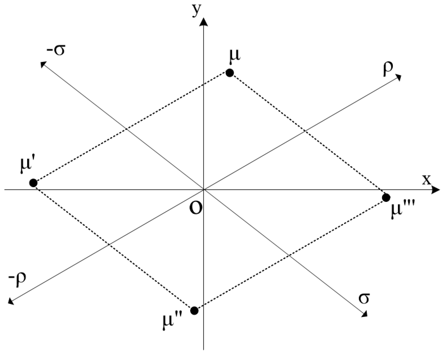 Mathematics 10 04016 g003 Mathematics 10 04016 g003