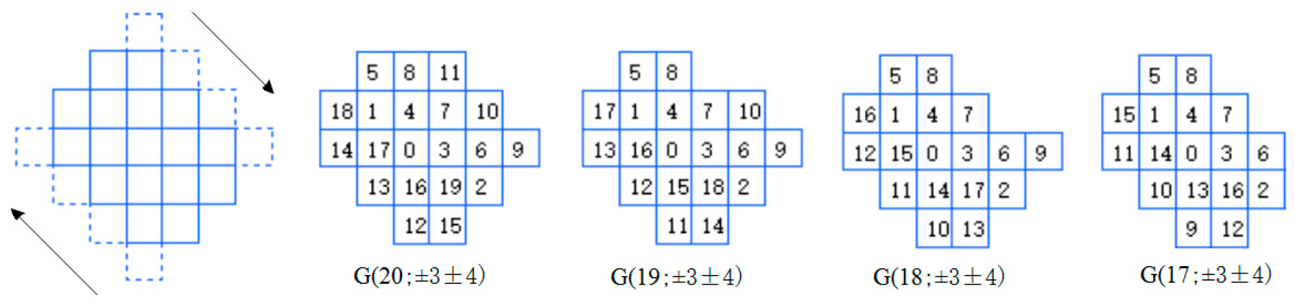 Mathematics 10 04016 g010 Mathematics 10 04016 g010