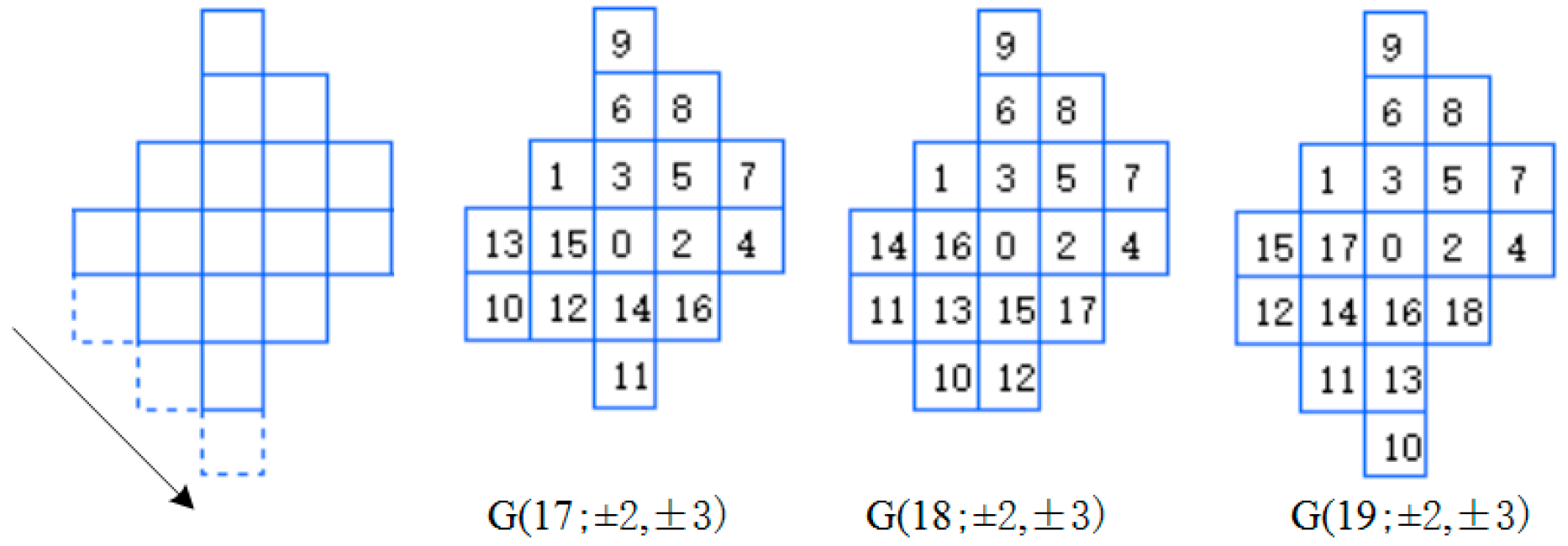 Mathematics 10 04016 g011 Mathematics 10 04016 g011