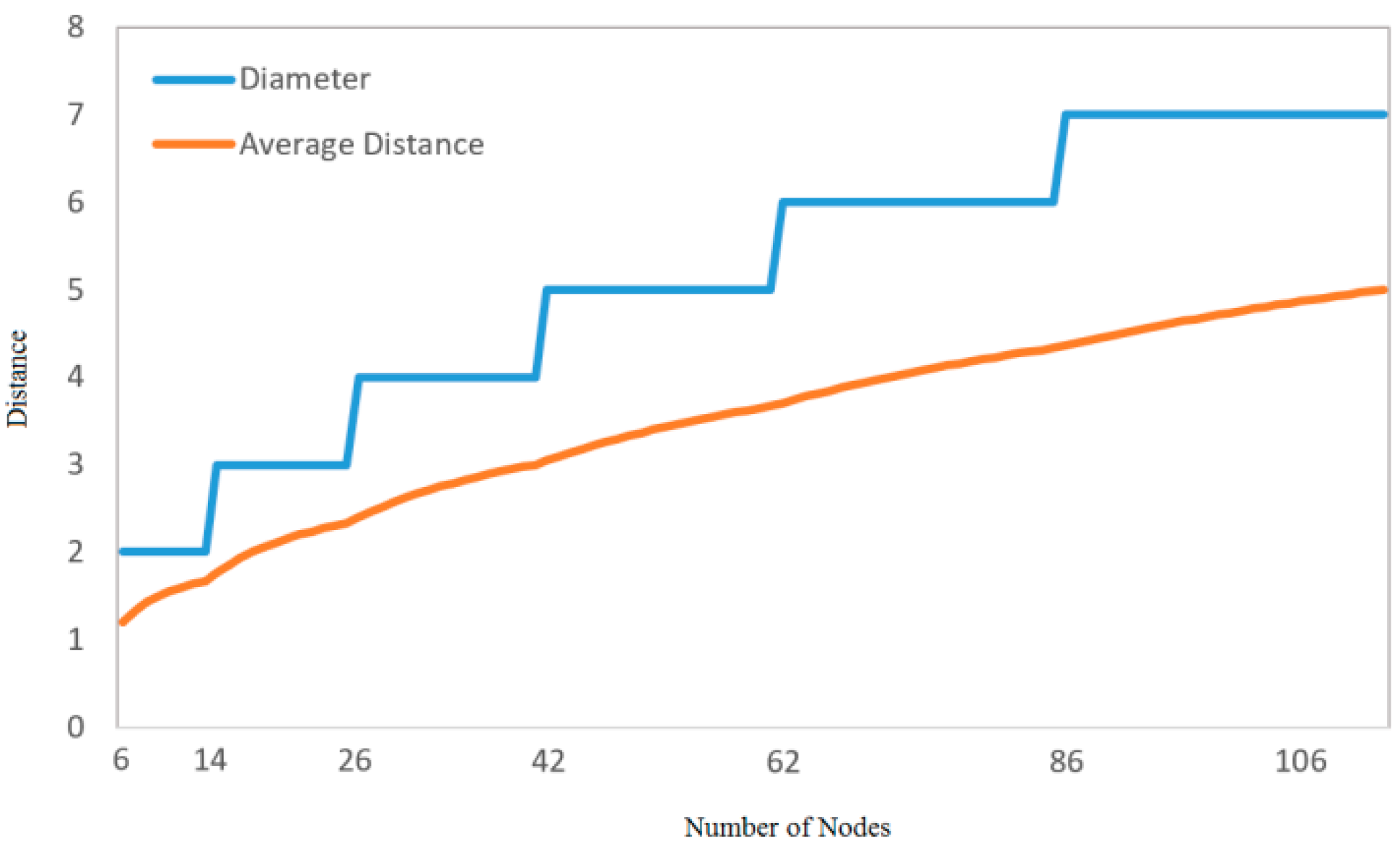 Mathematics 10 04016 g015 Mathematics 10 04016 g015