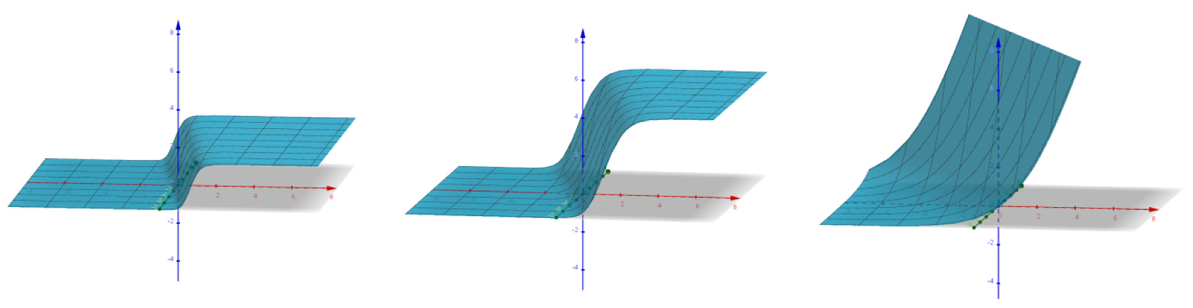 Mathematics 10 04017 g001