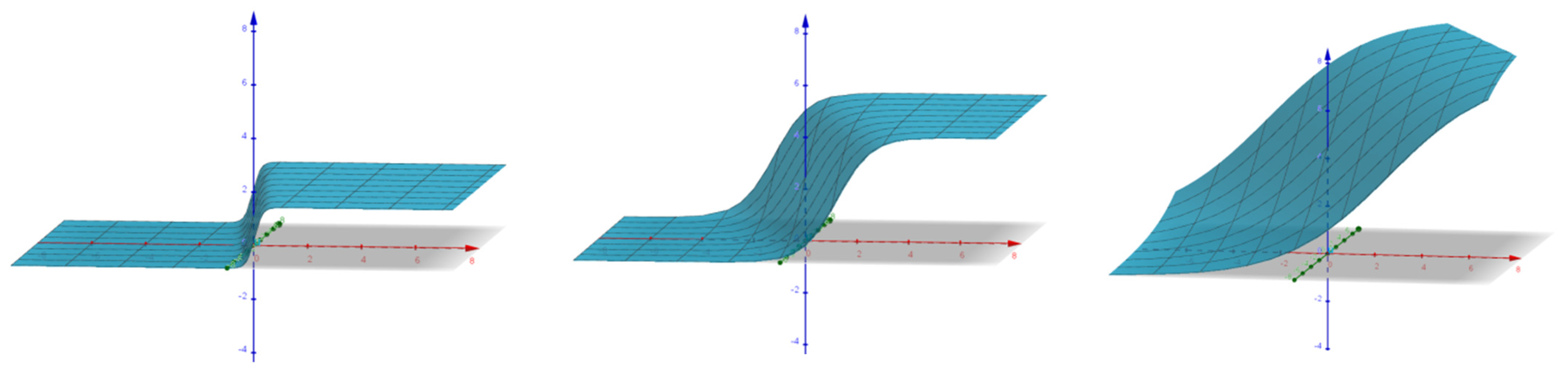 Mathematics 10 04017 g003