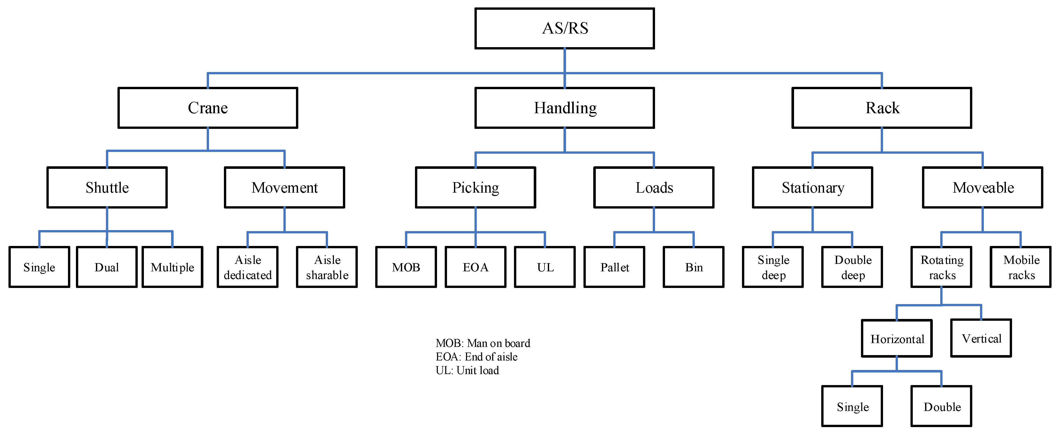 Mathematics 10 04018 g002 Mathematics 10 04018 g002