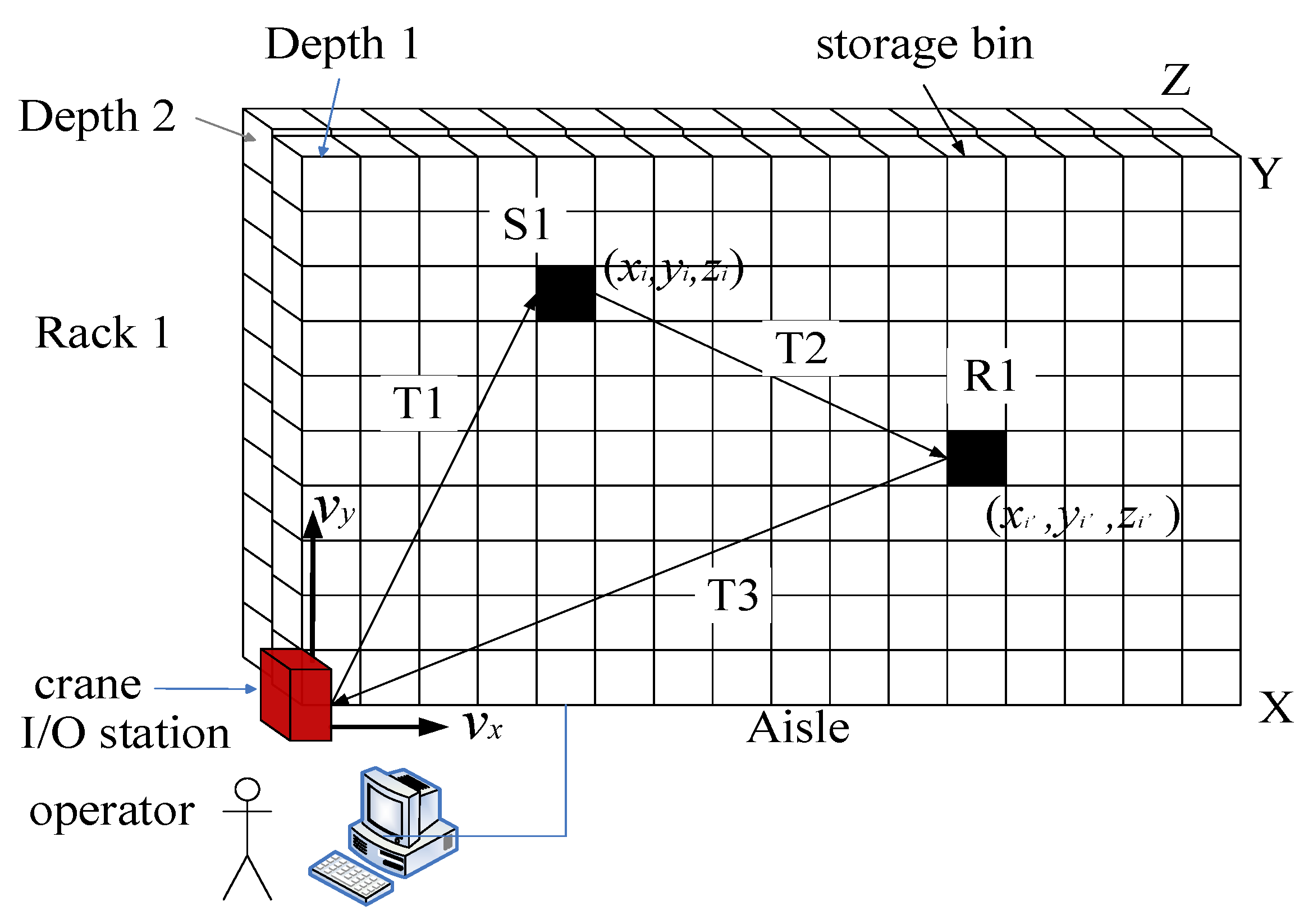 Mathematics 10 04018 g003 Mathematics 10 04018 g003