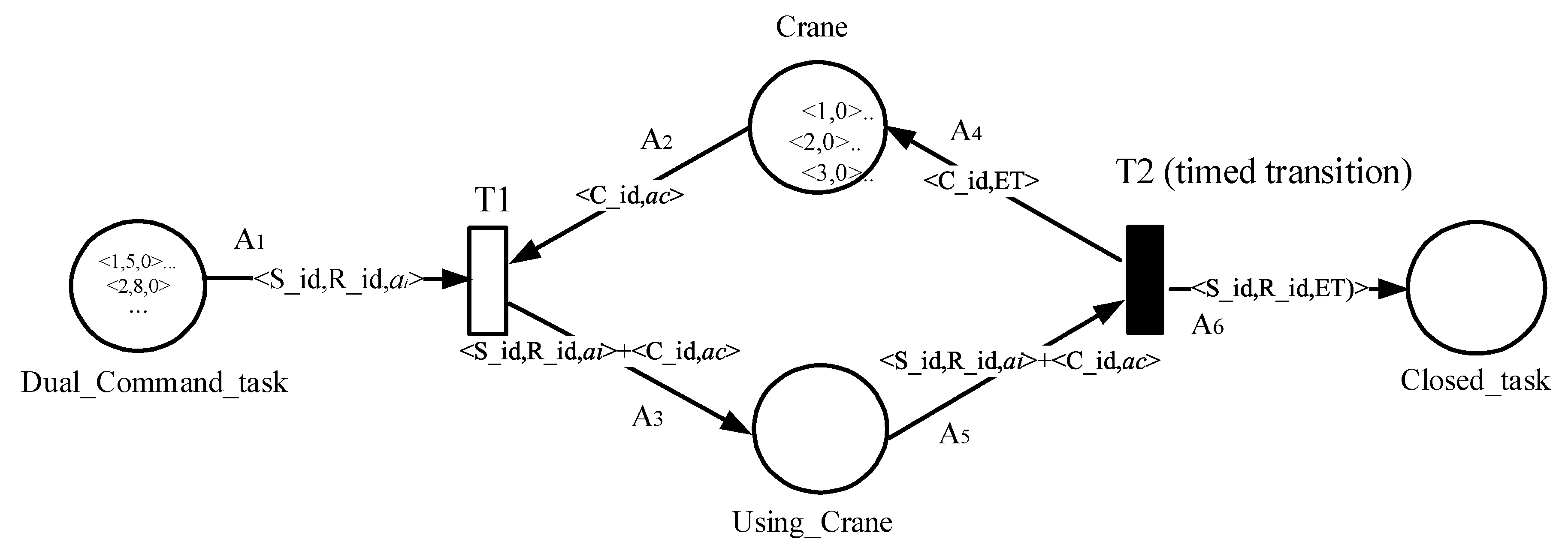 Mathematics 10 04018 g012 Mathematics 10 04018 g012