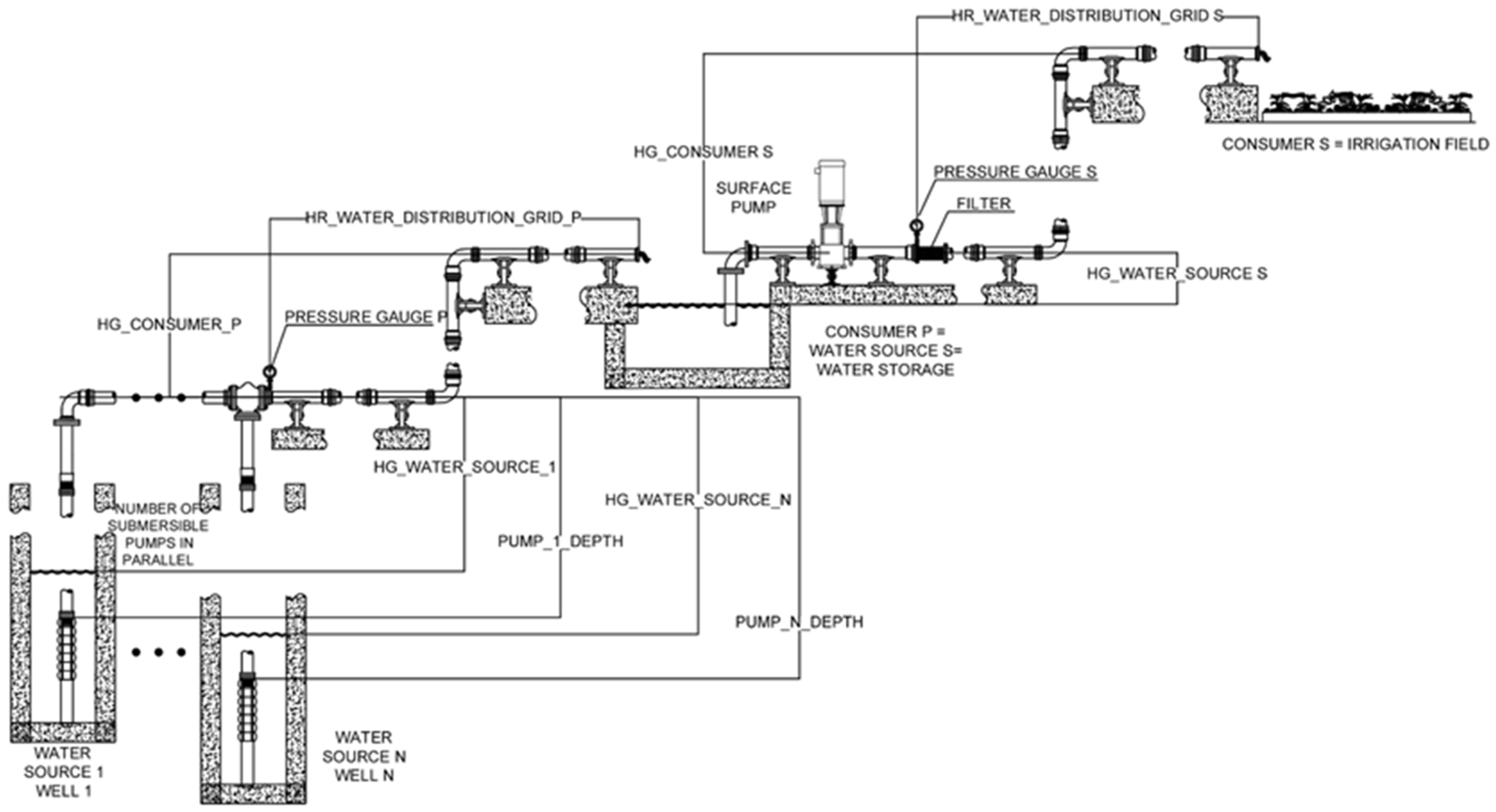 Mathematics 10 04019 g001
