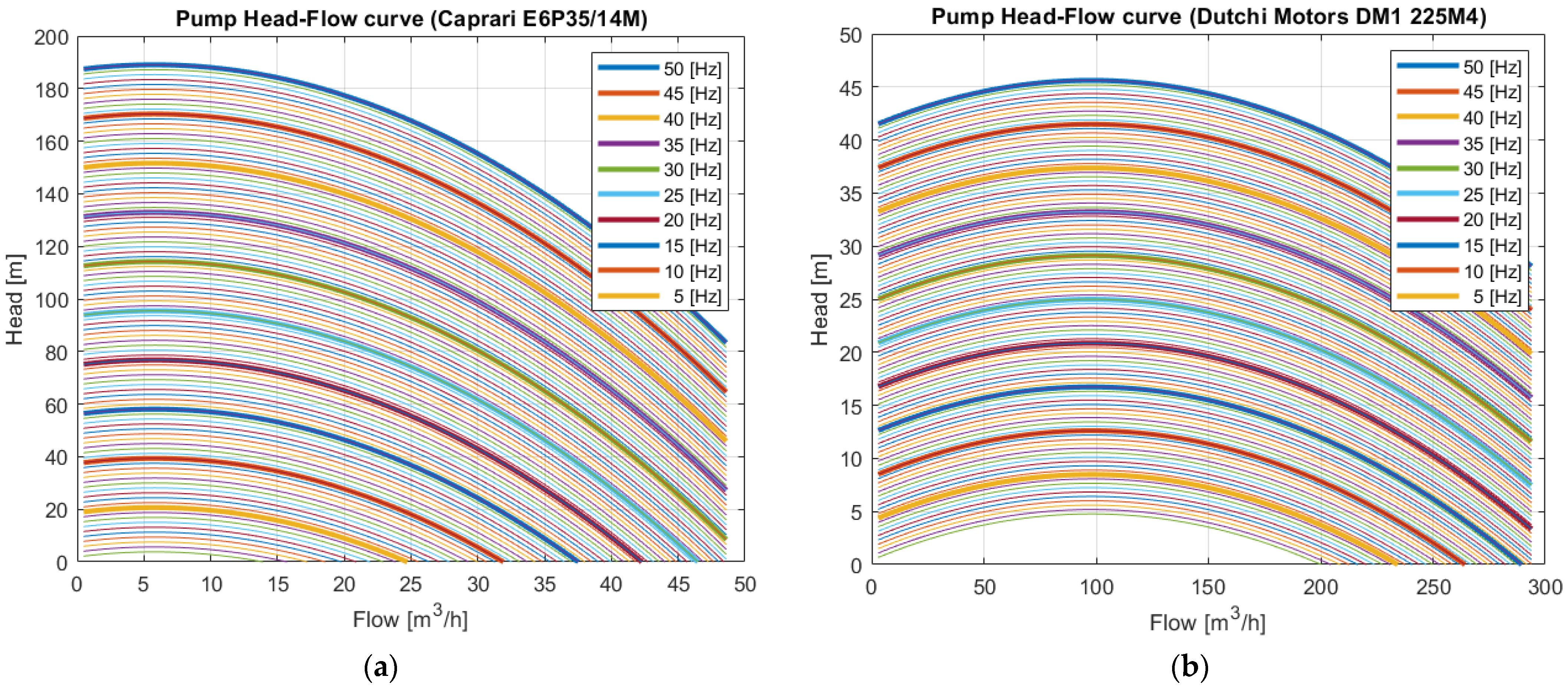 Mathematics 10 04019 g002