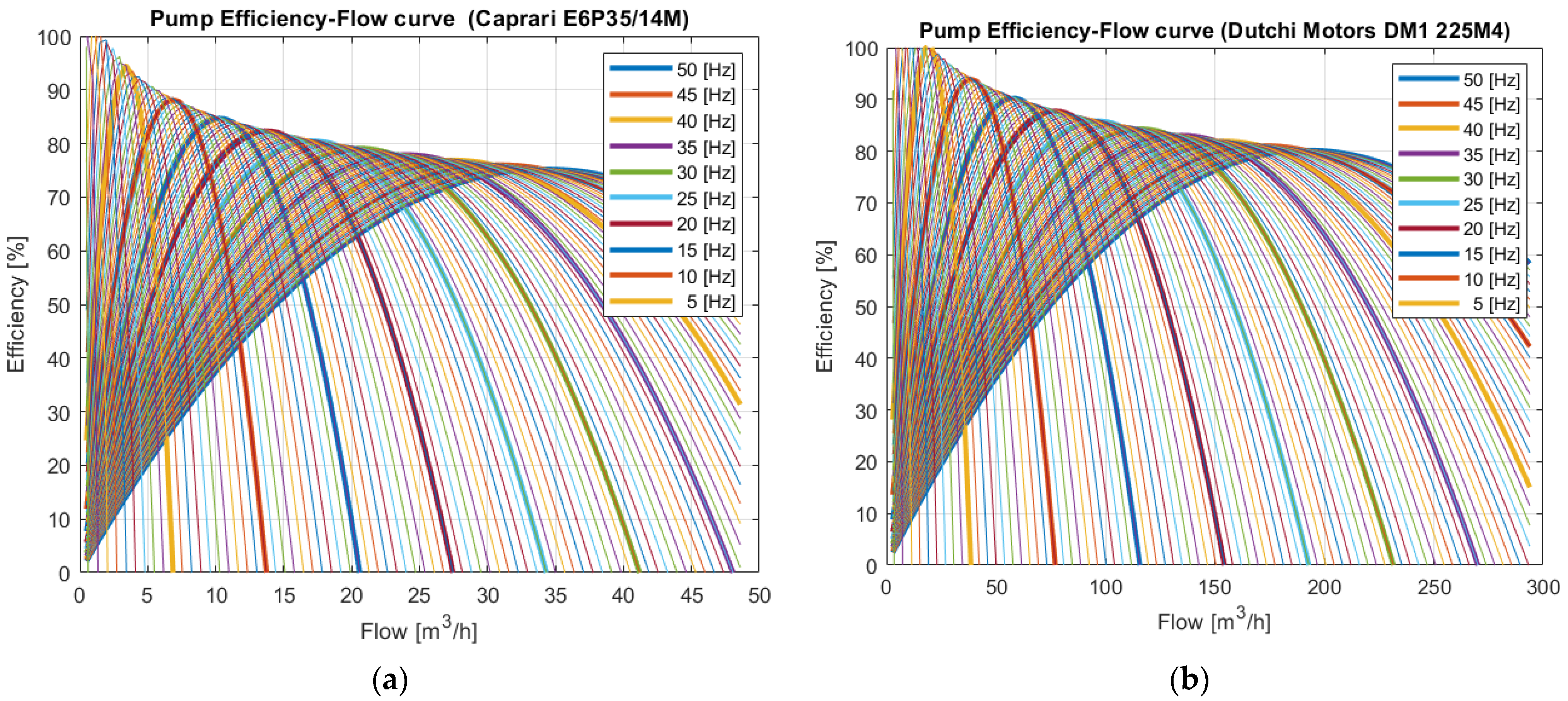 Mathematics 10 04019 g003