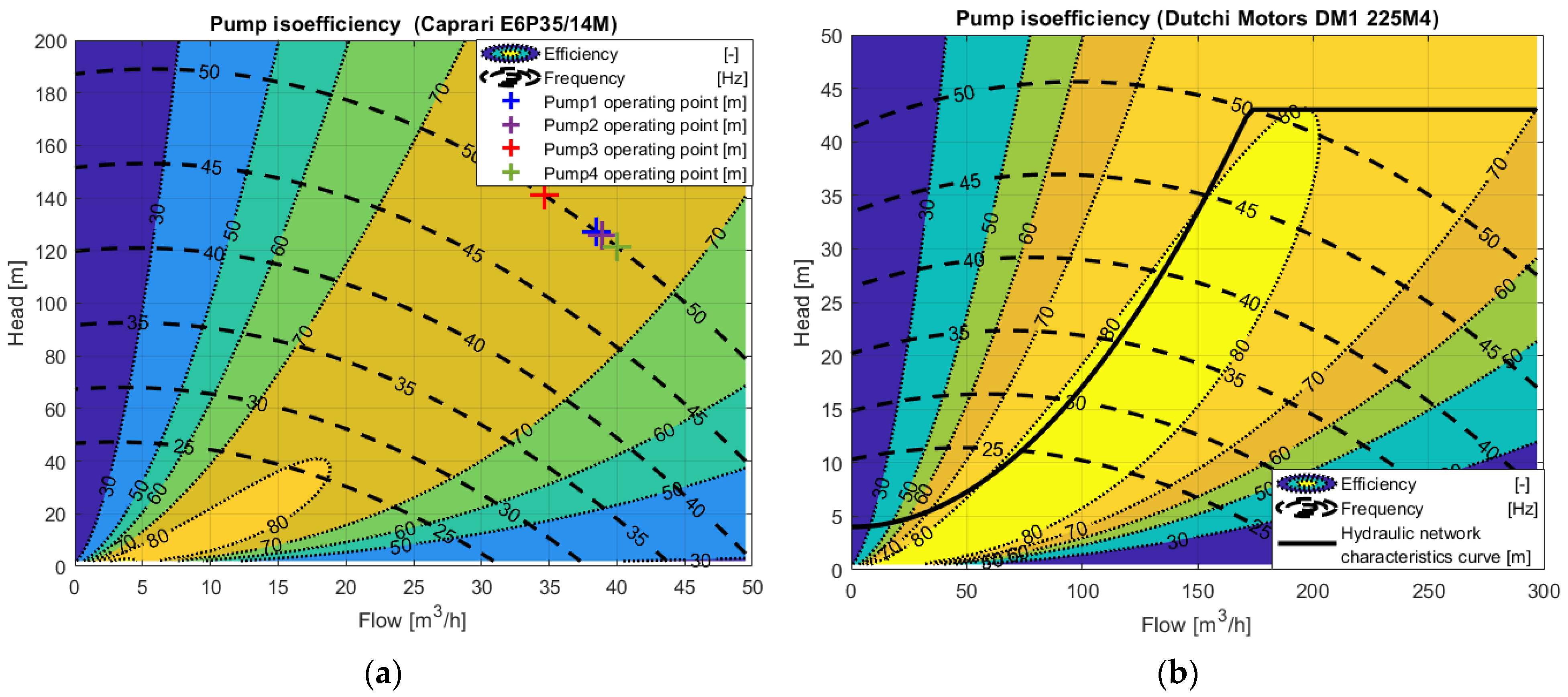 Mathematics 10 04019 g004