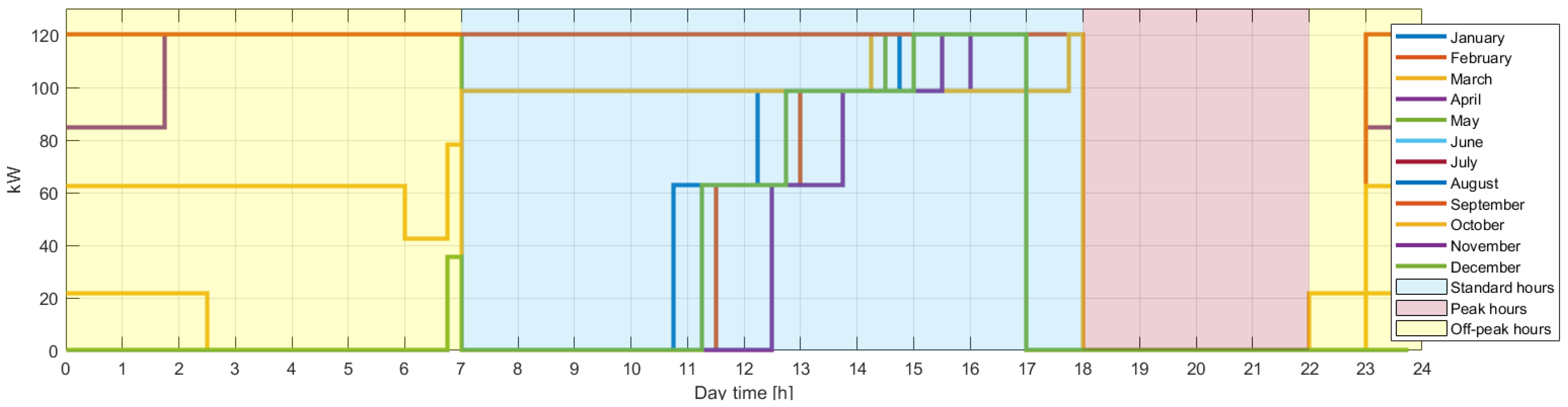 Mathematics 10 04019 g010