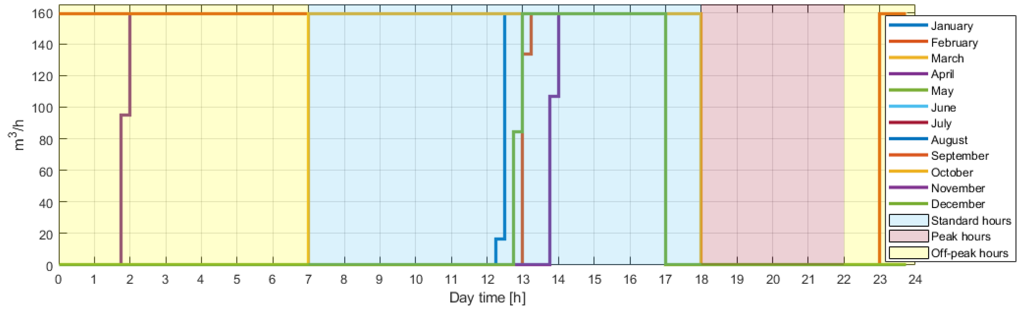Mathematics 10 04019 g012