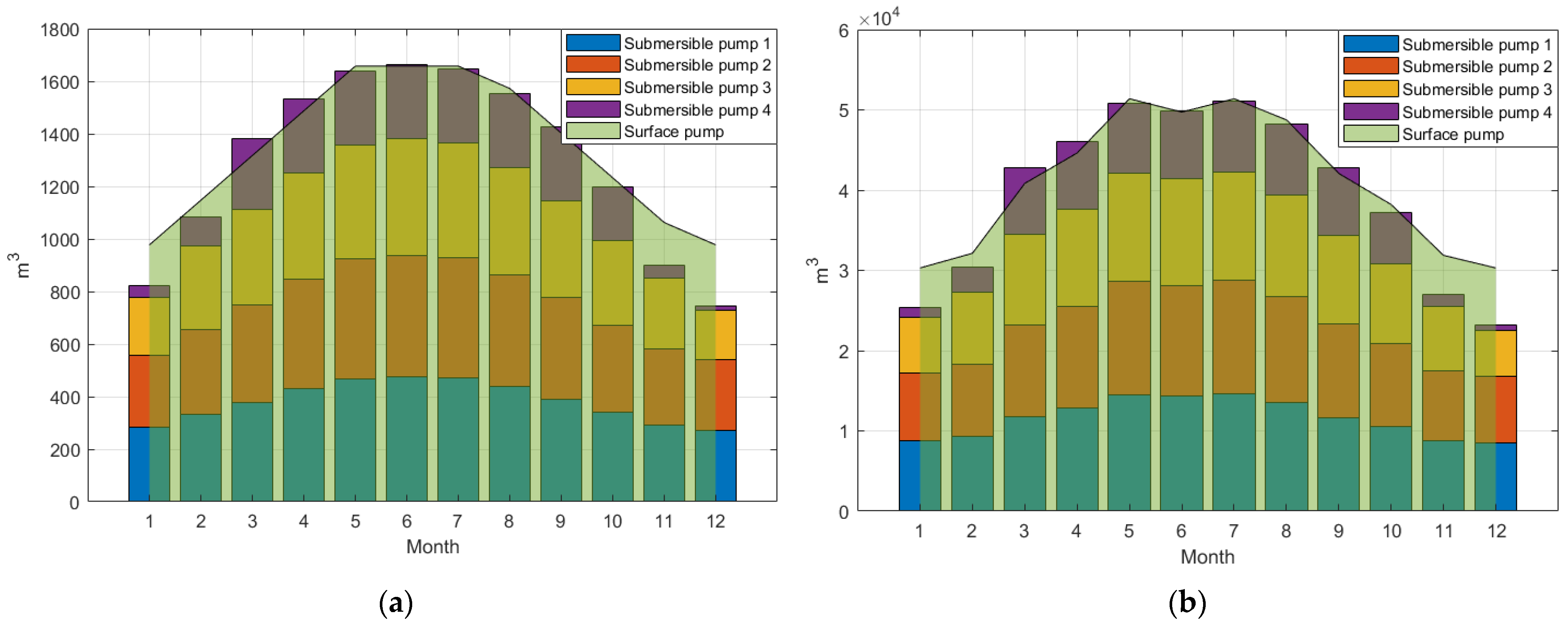 Mathematics 10 04019 g014
