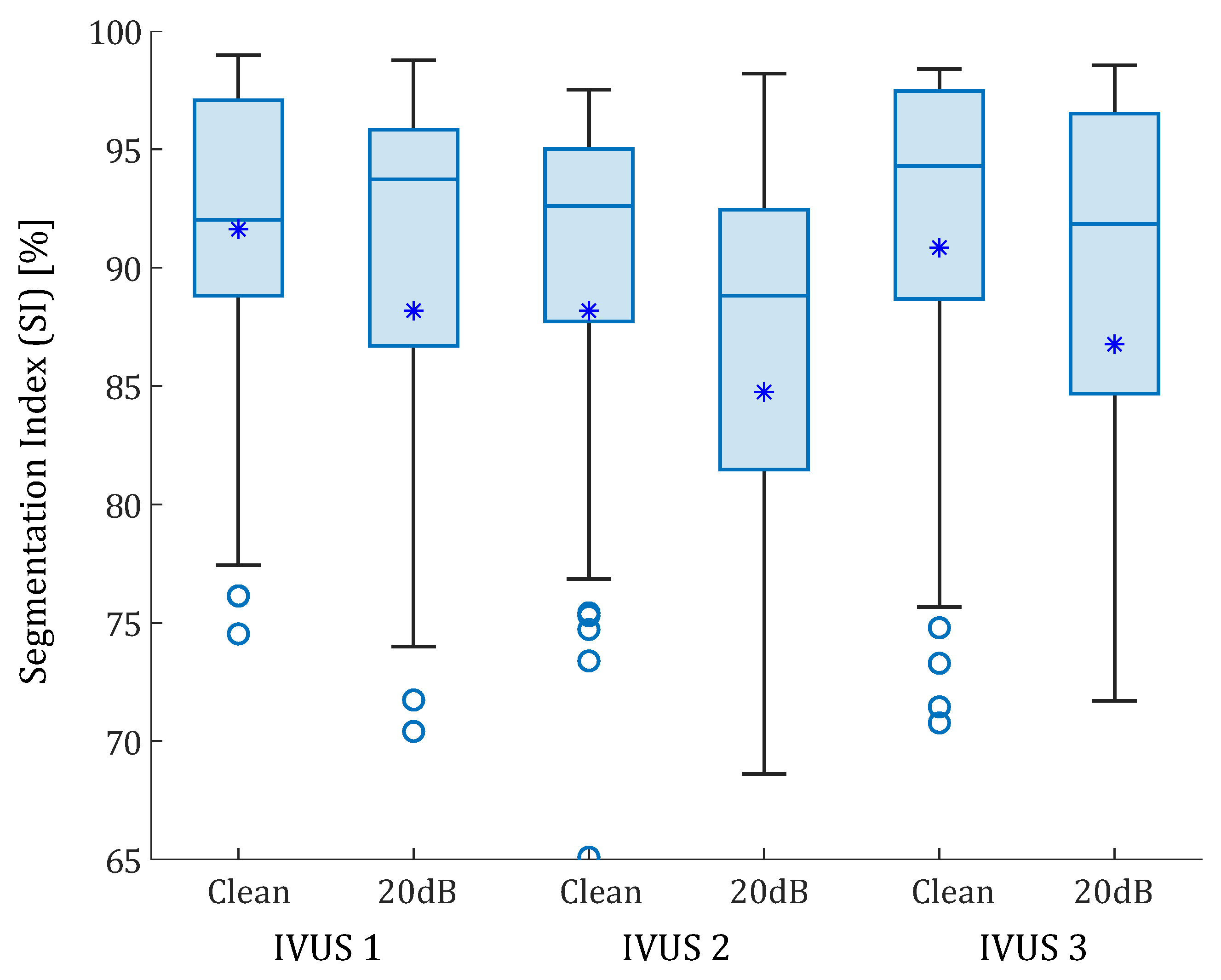 Mathematics 10 04020 g008 Mathematics 10 04020 g008