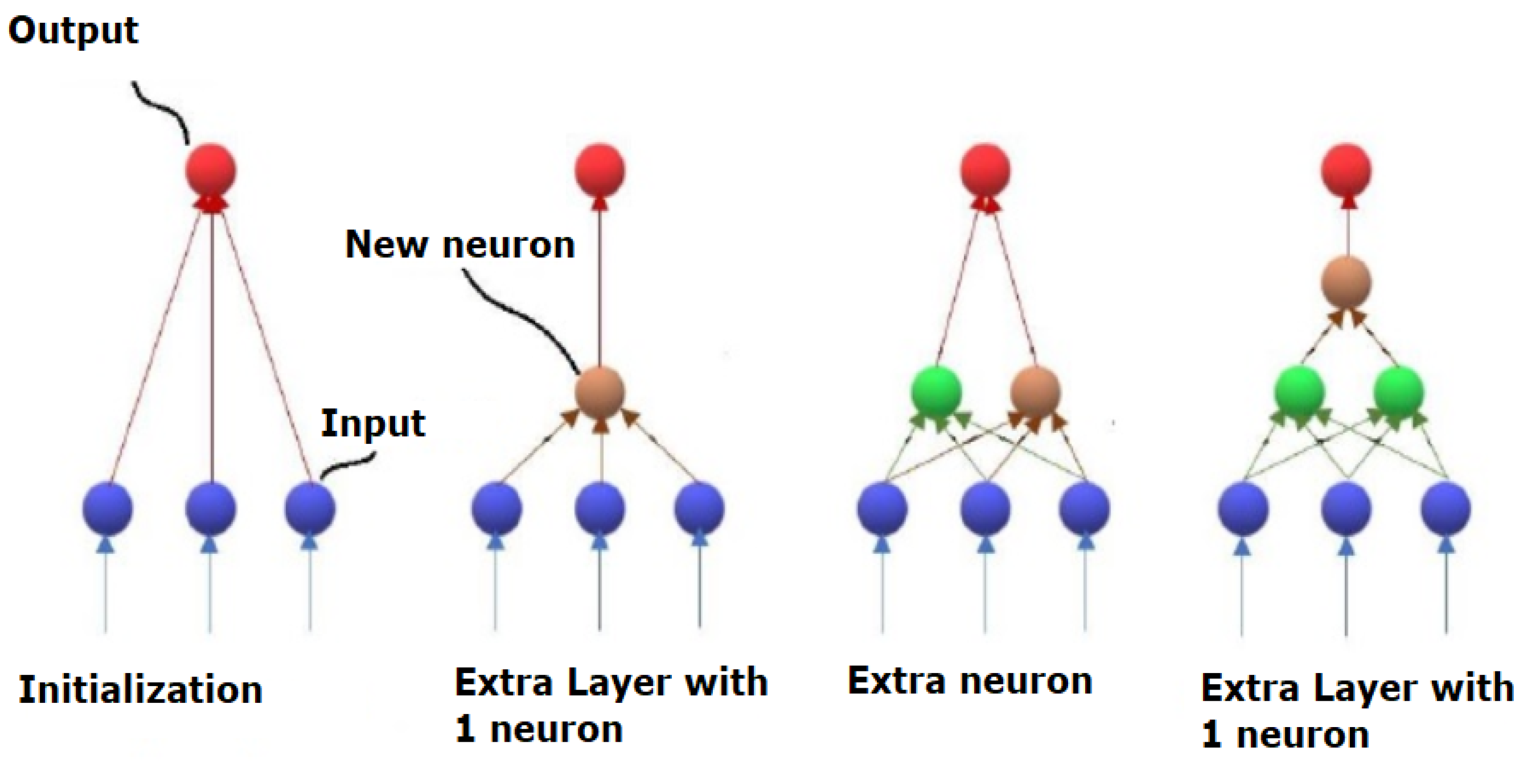 Mathematics 10 04021 g007