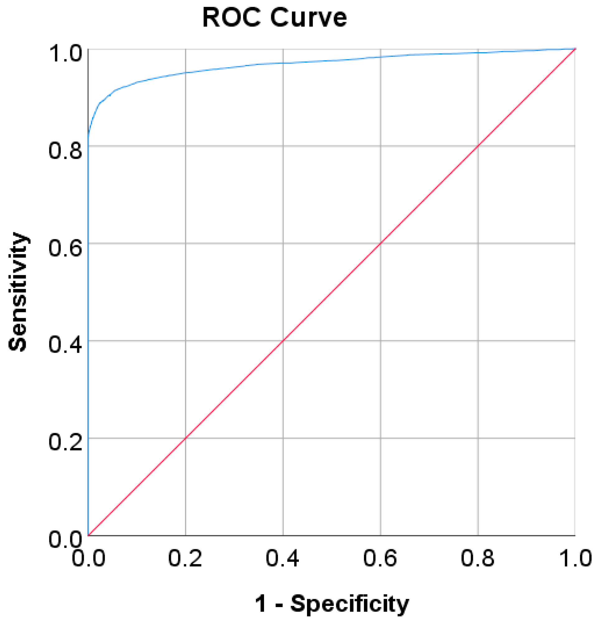 Mathematics 10 04027 g003 Mathematics 10 04027 g003