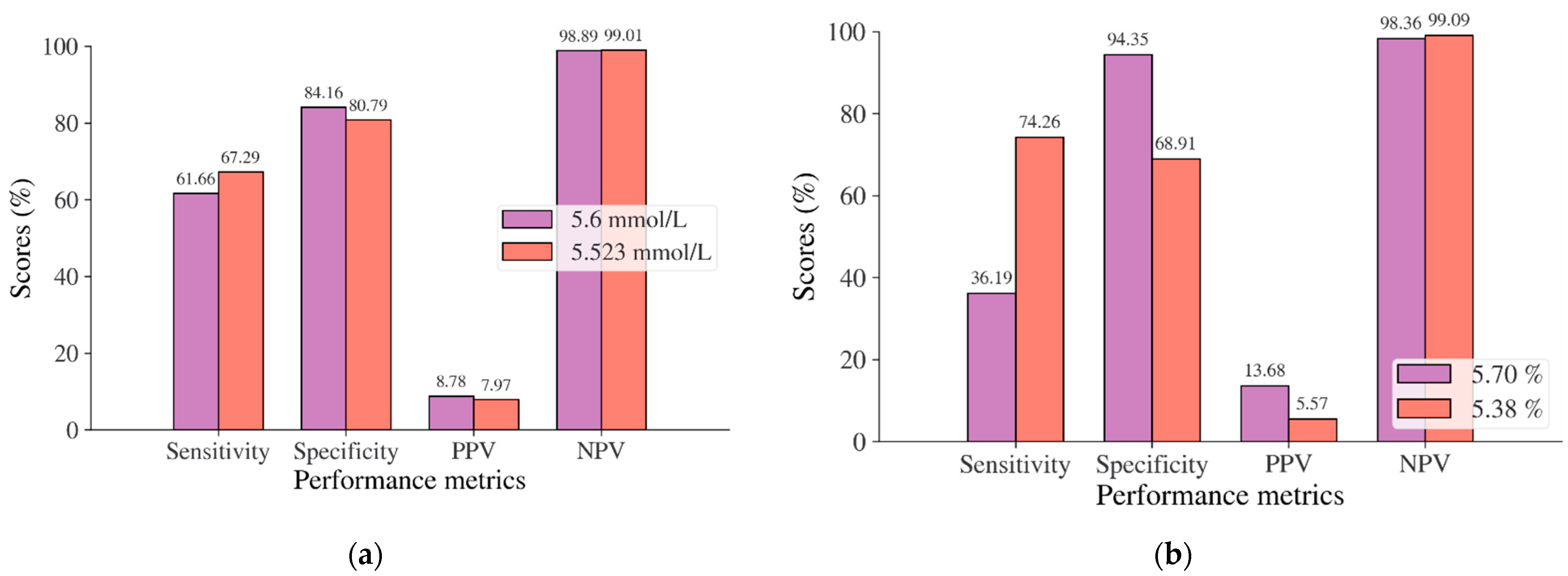 Mathematics 10 04027 g004 Mathematics 10 04027 g004
