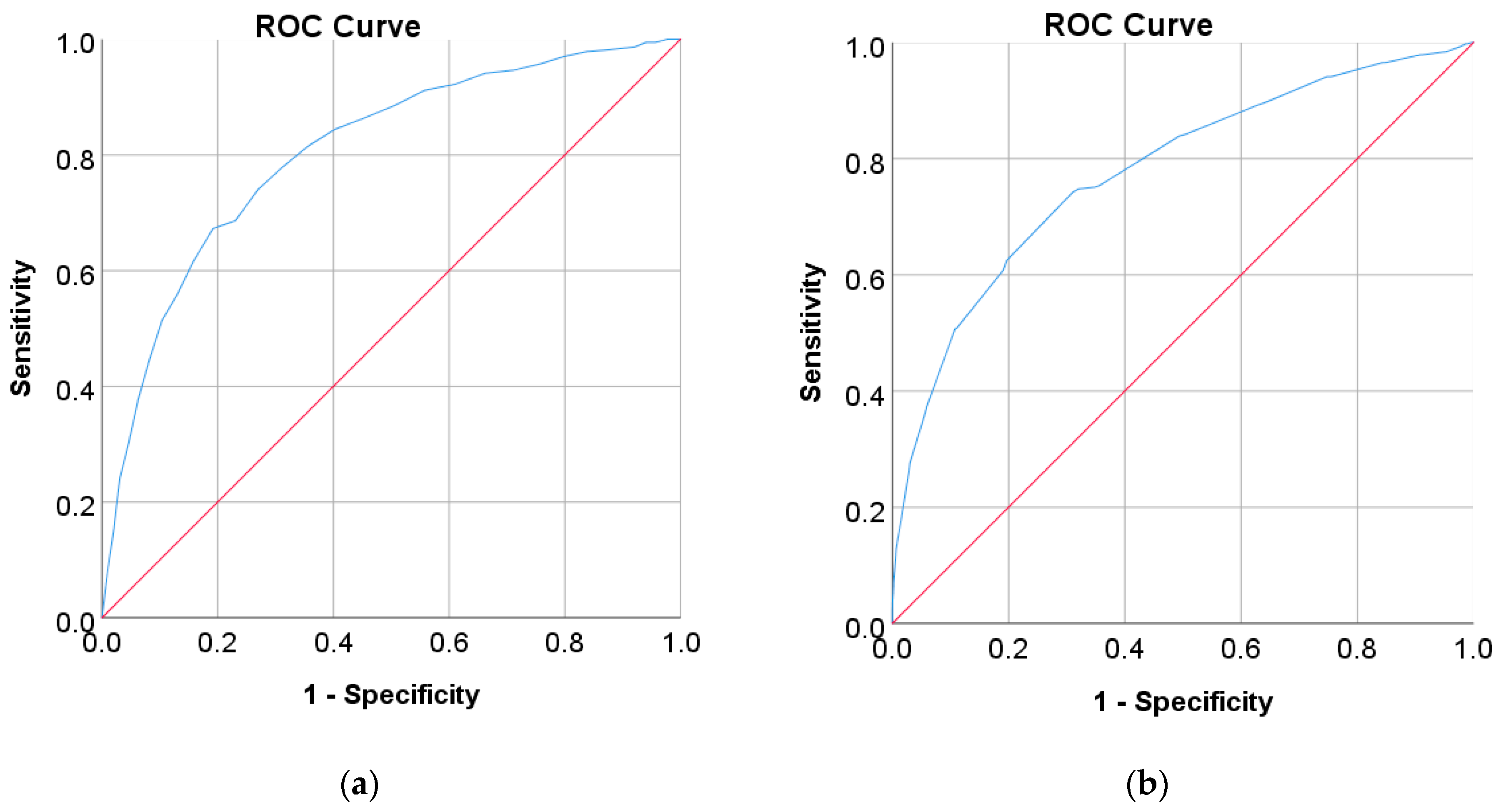Mathematics 10 04027 g005 Mathematics 10 04027 g005