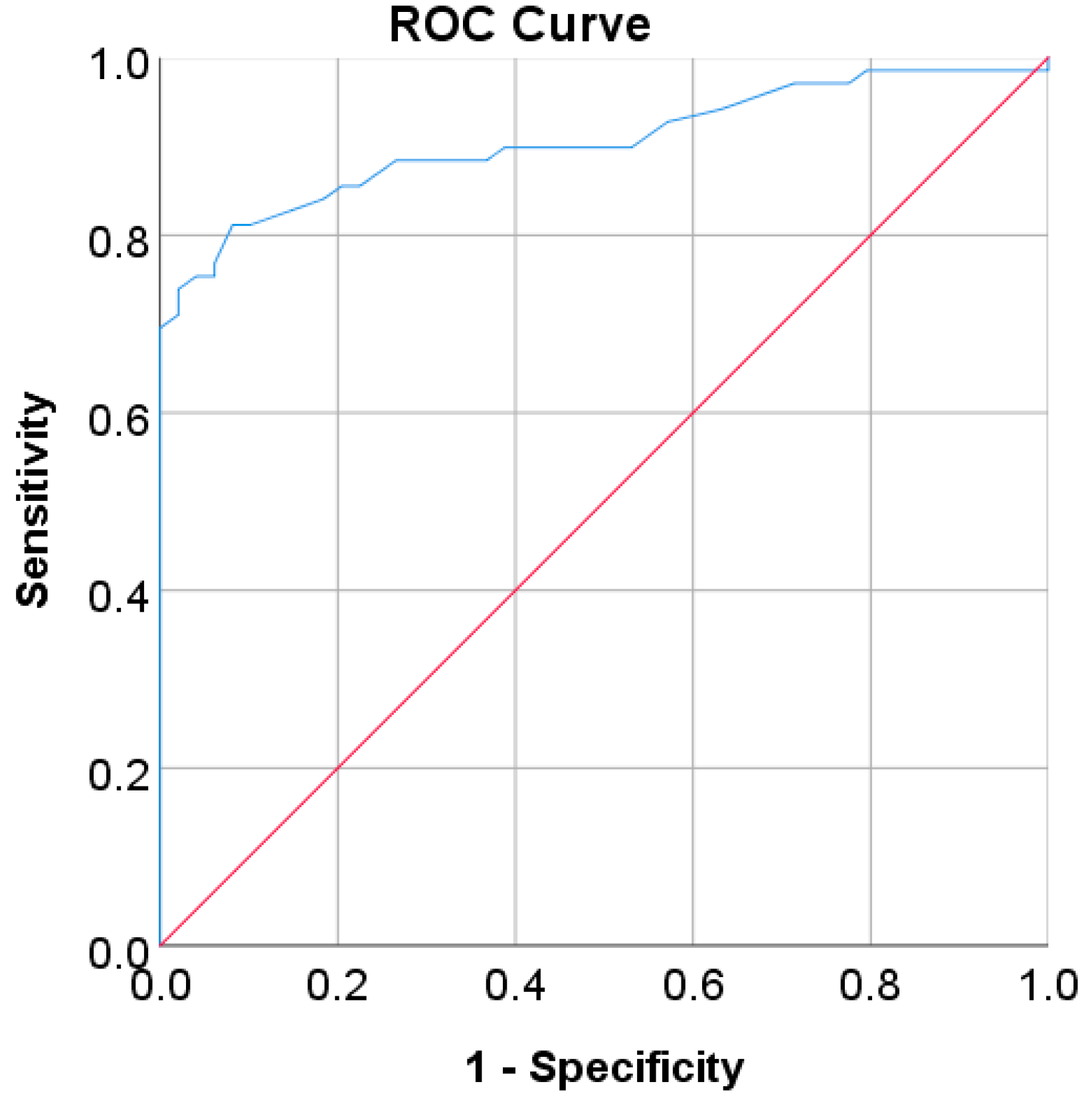 Mathematics 10 04027 g011 Mathematics 10 04027 g011