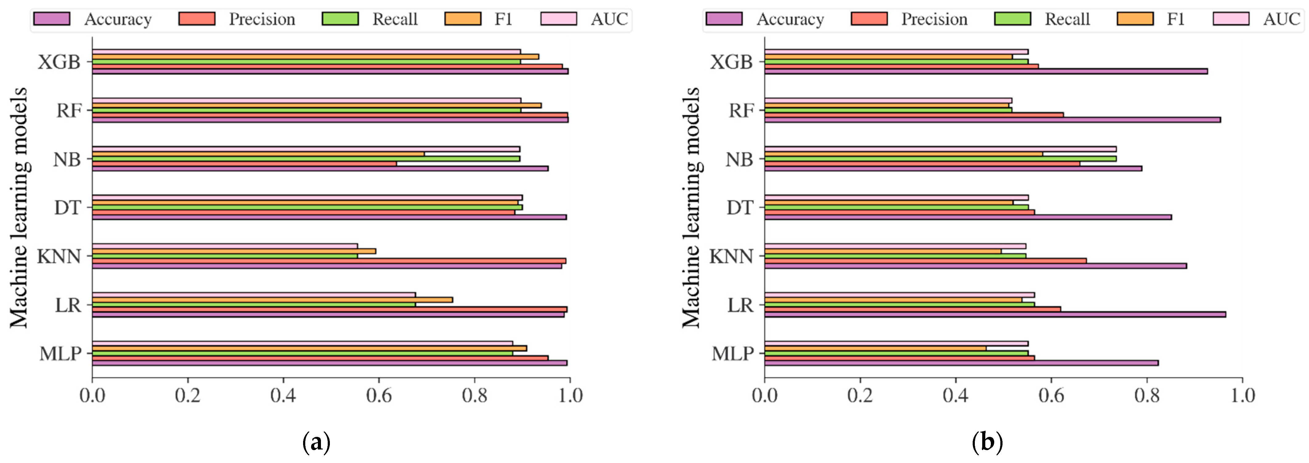 Mathematics 10 04027 g012a Mathematics 10 04027 g012a