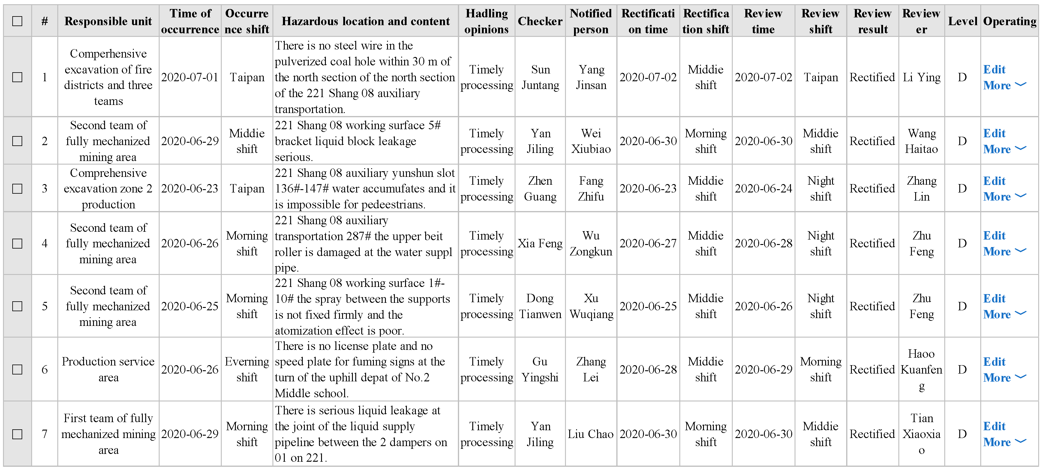 Mathematics 10 04028 g004 Mathematics 10 04028 g004